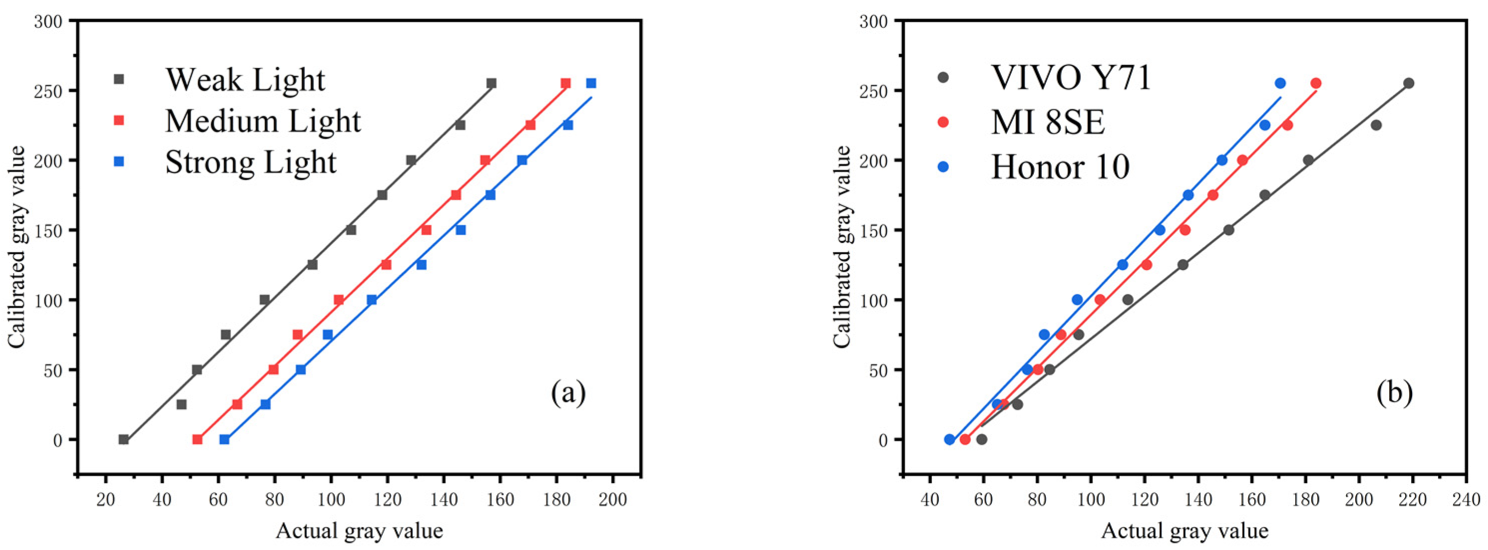 Photonics 08 00576 g009