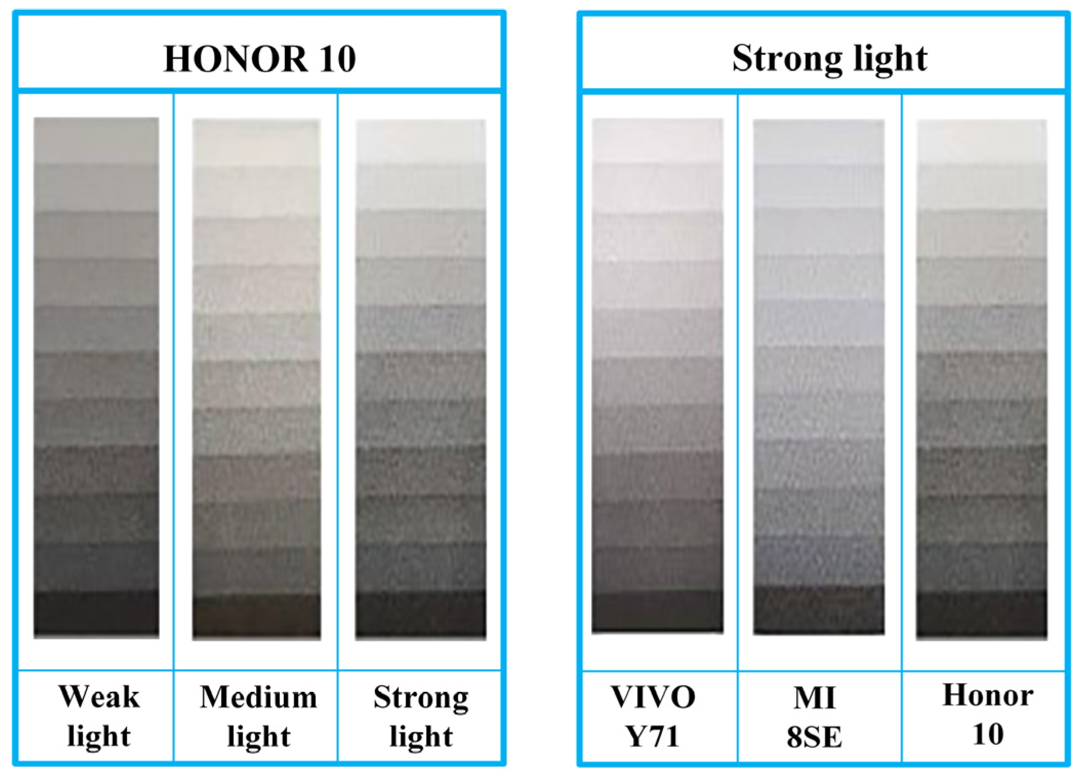 Photonics 08 00576 g010