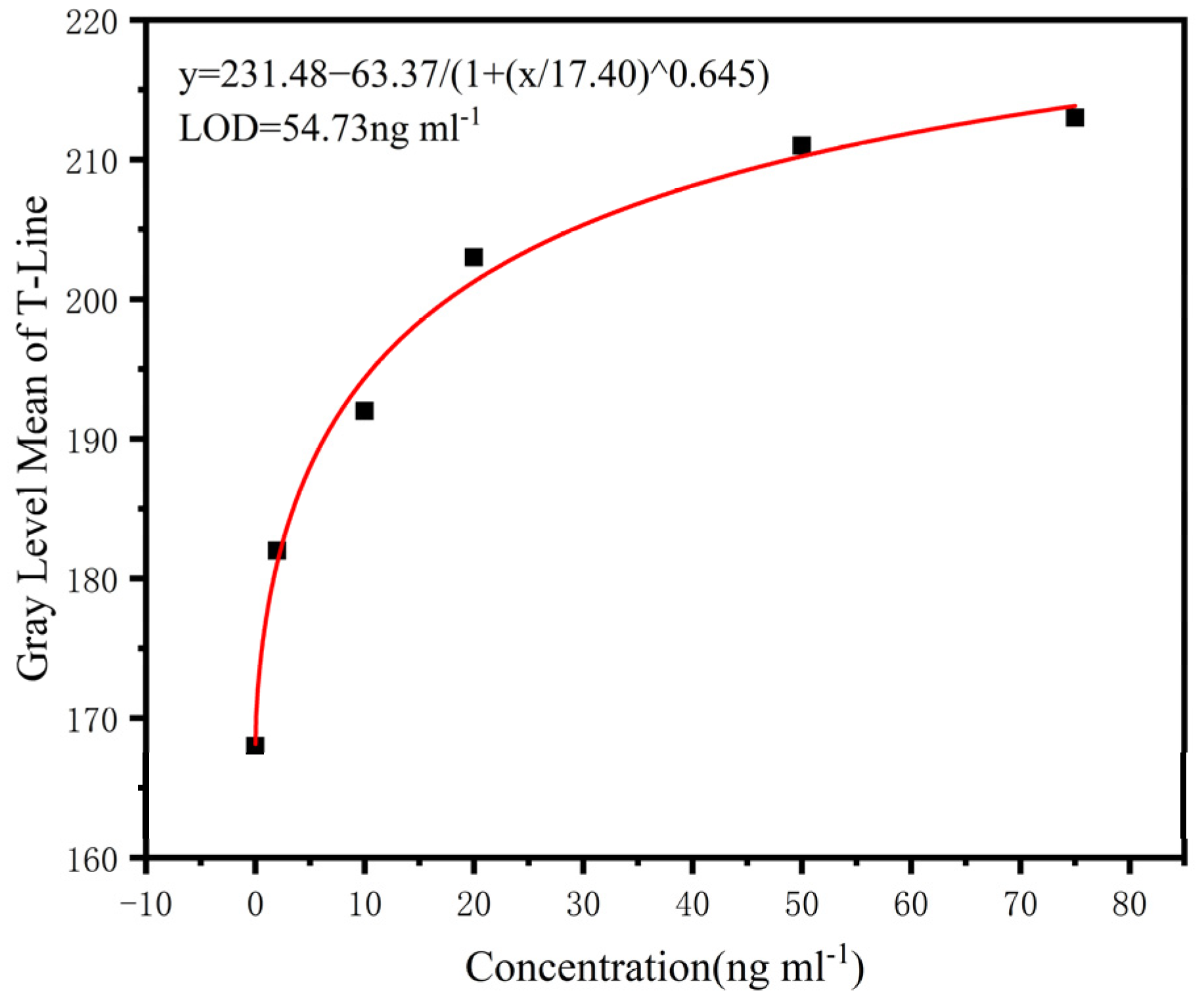 Photonics 08 00576 g012