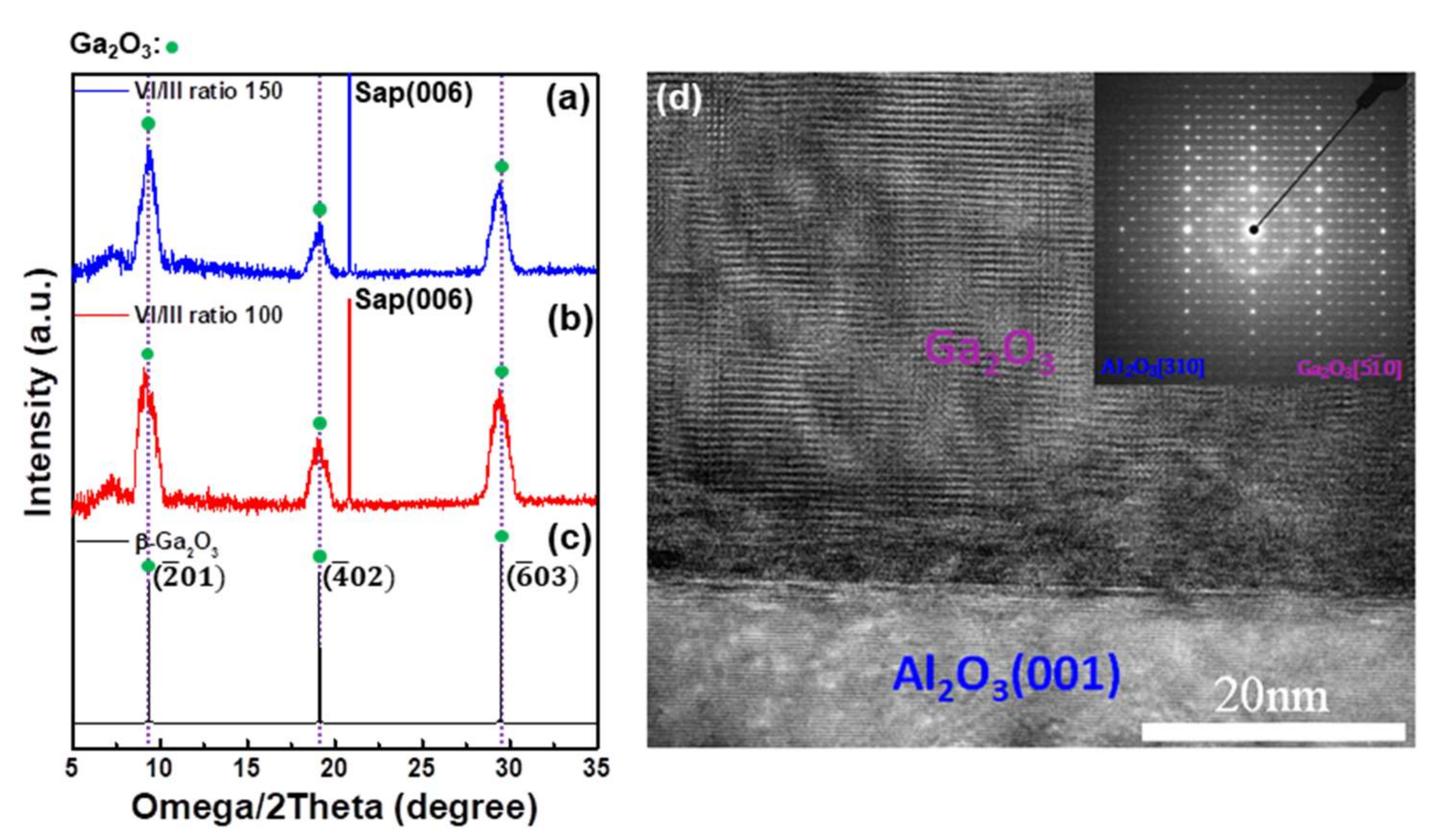 Photonics 08 00578 g001