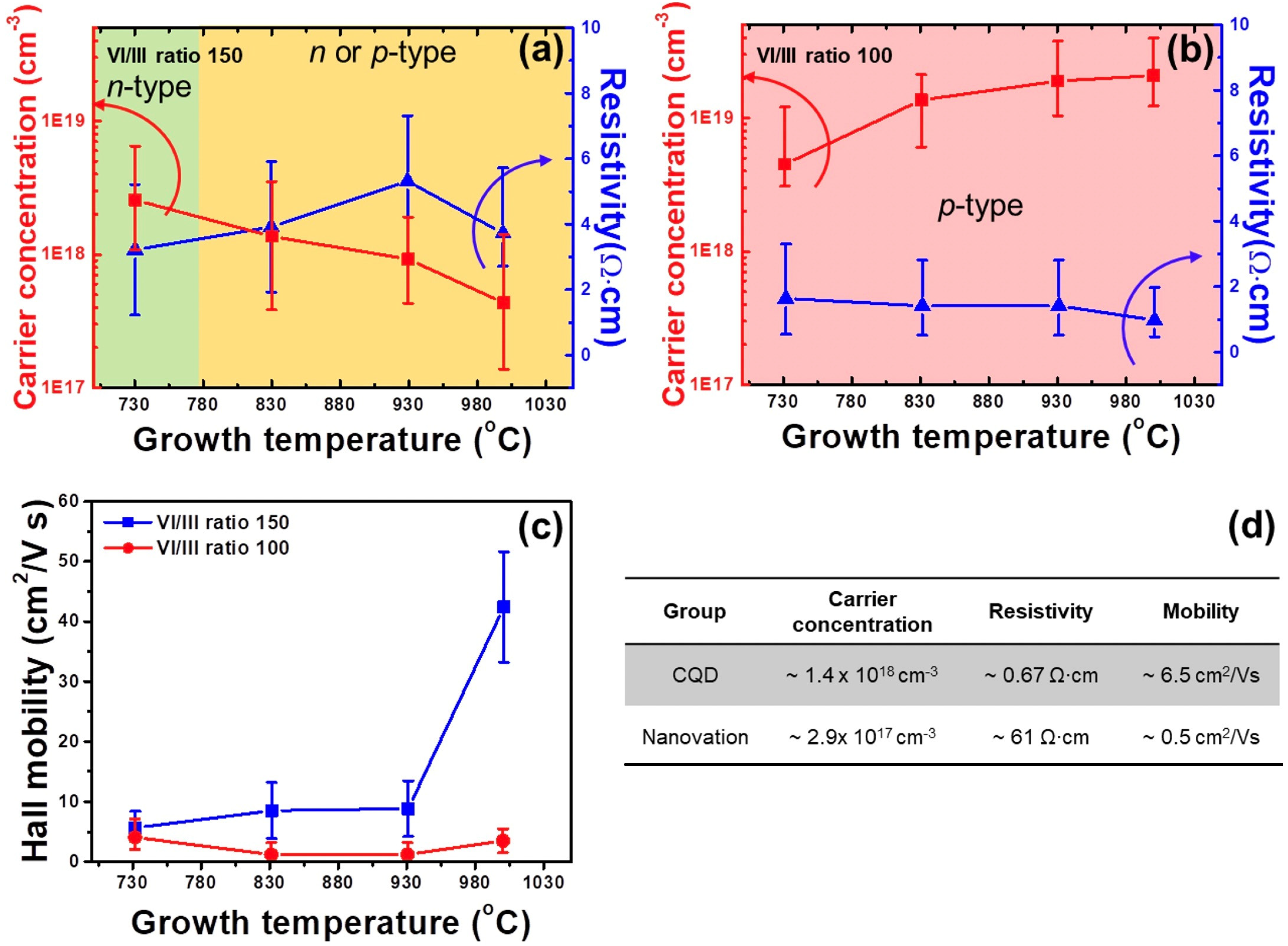 Photonics 08 00578 g002
