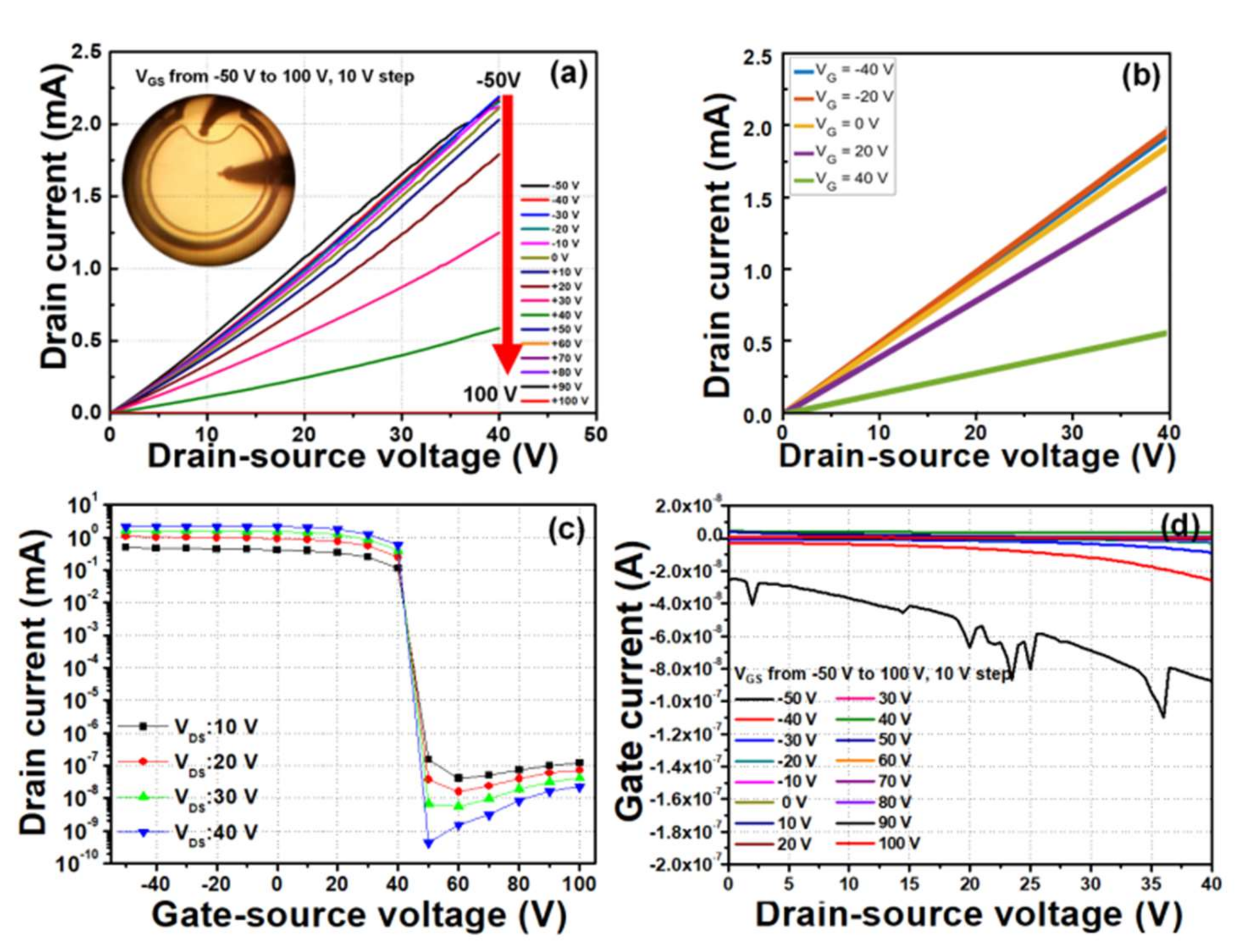 Photonics 08 00578 g005