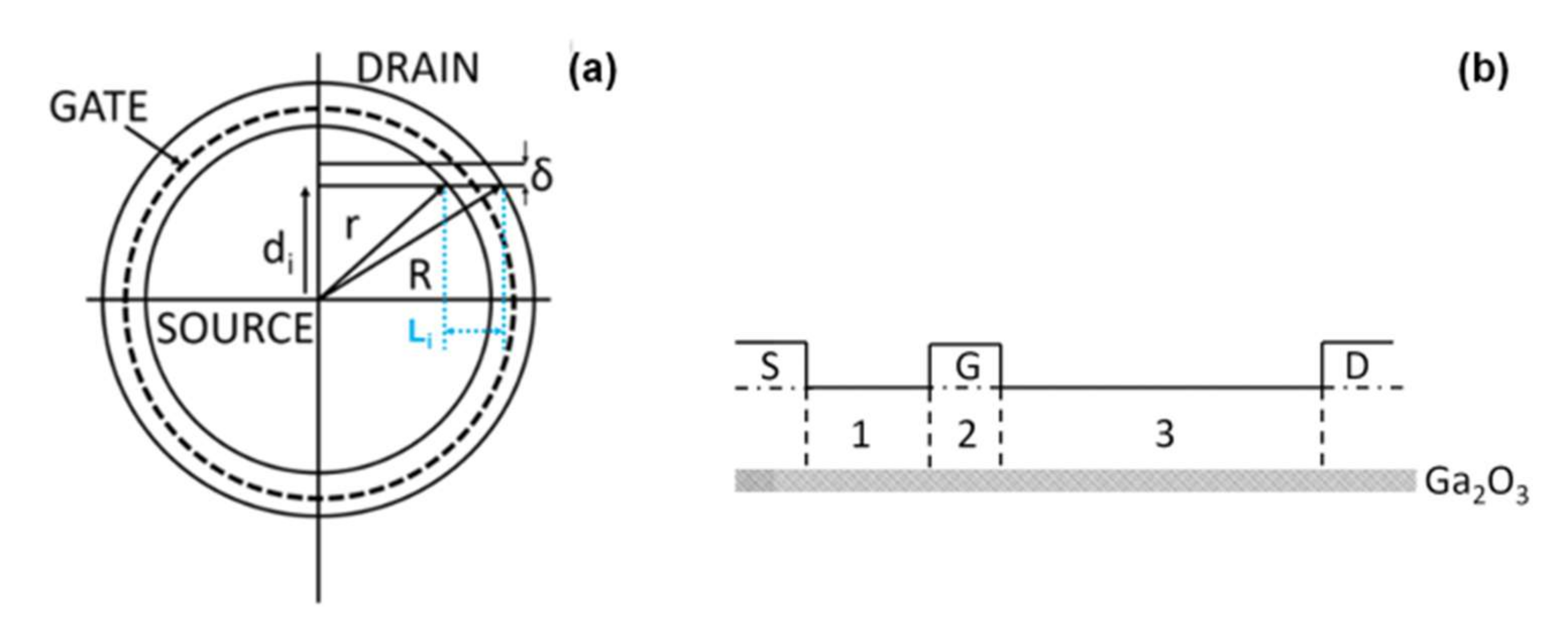 Photonics 08 00578 g006