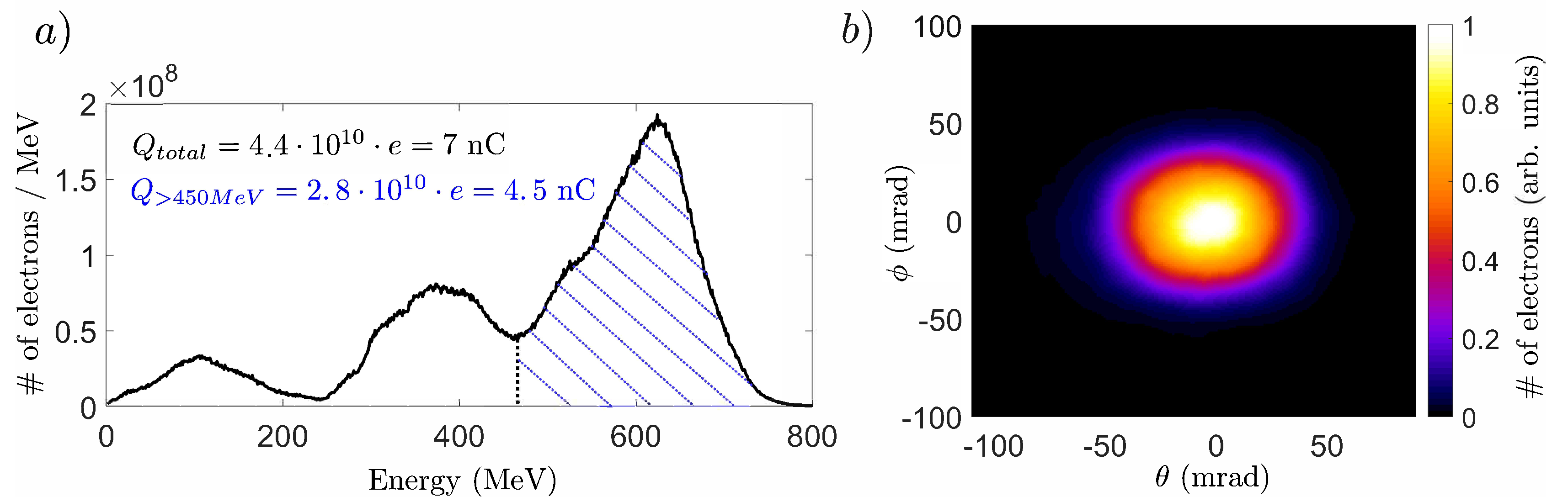 Photonics 08 00579 g003