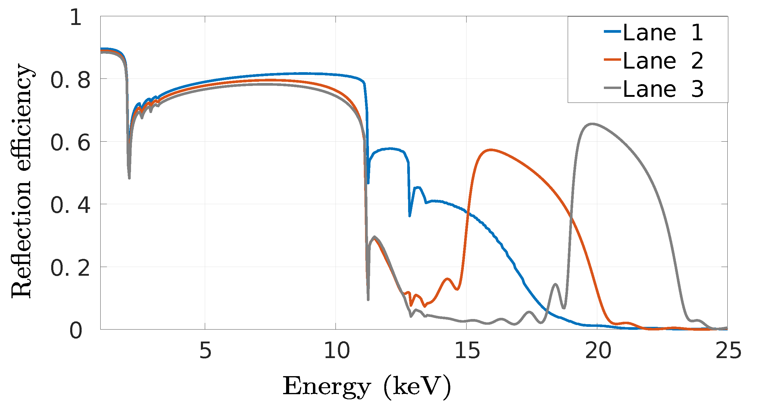 Photonics 08 00579 g006