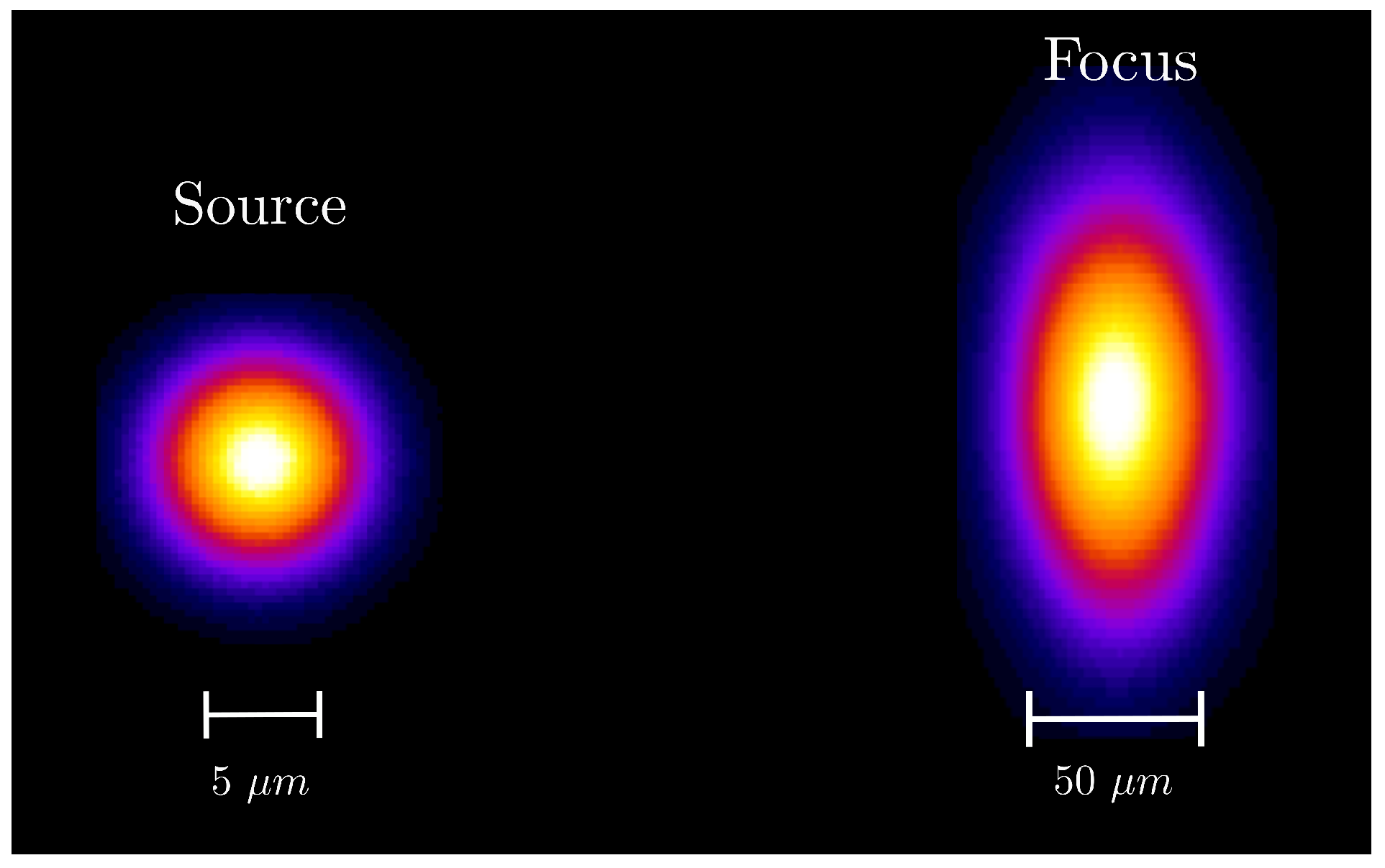 Photonics 08 00579 g007