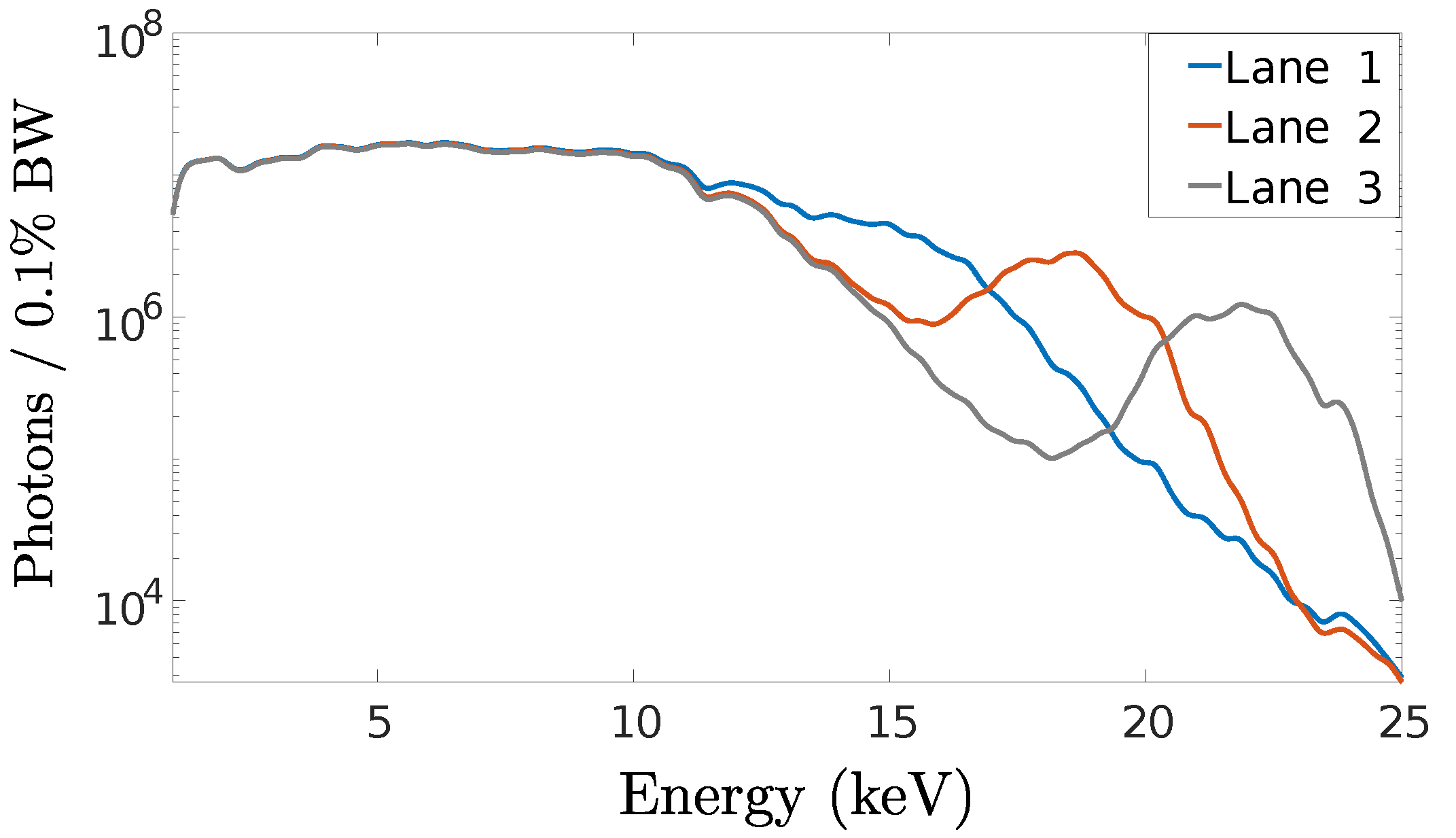Photonics 08 00579 g008
