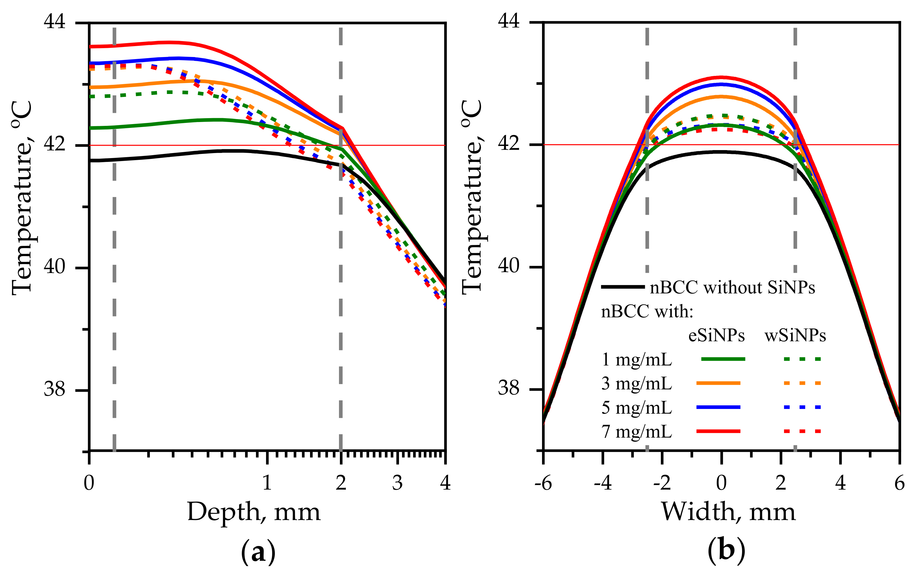 Photonics 08 00580 g007
