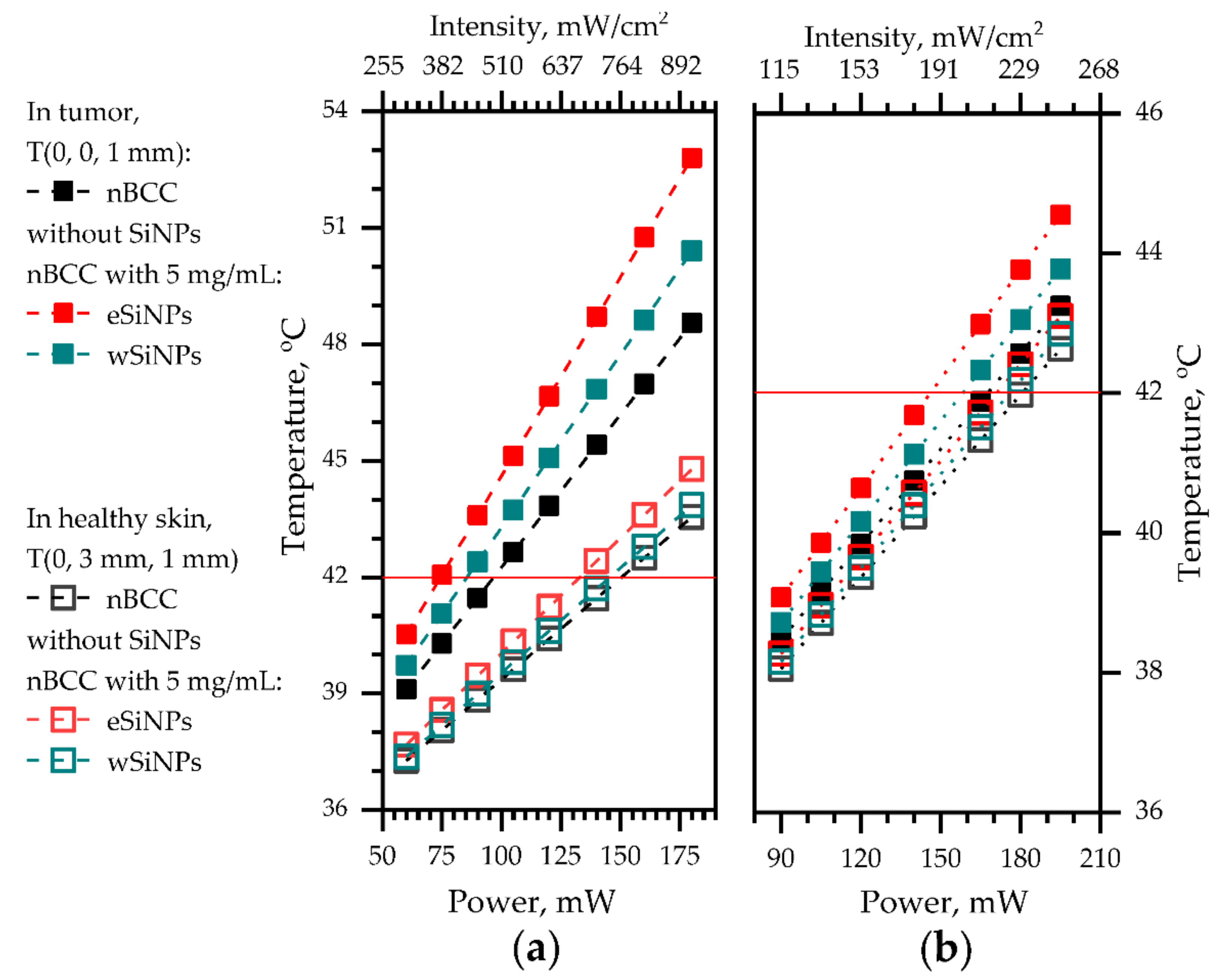 Photonics 08 00580 g008