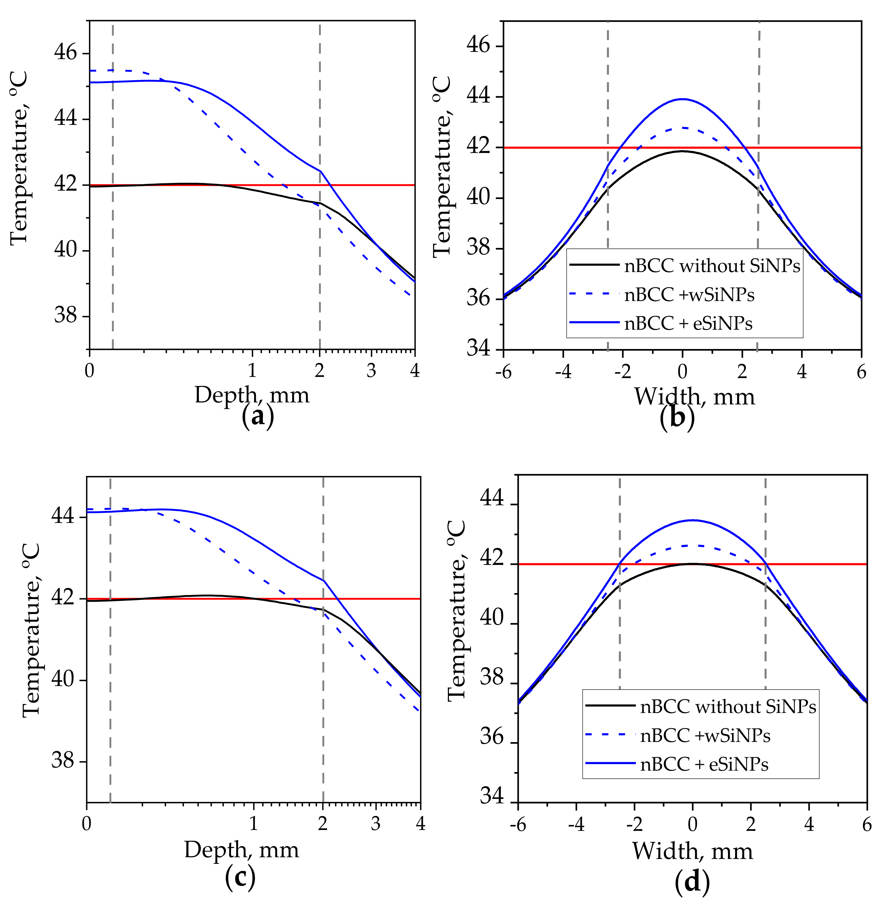 Photonics 08 00580 g010