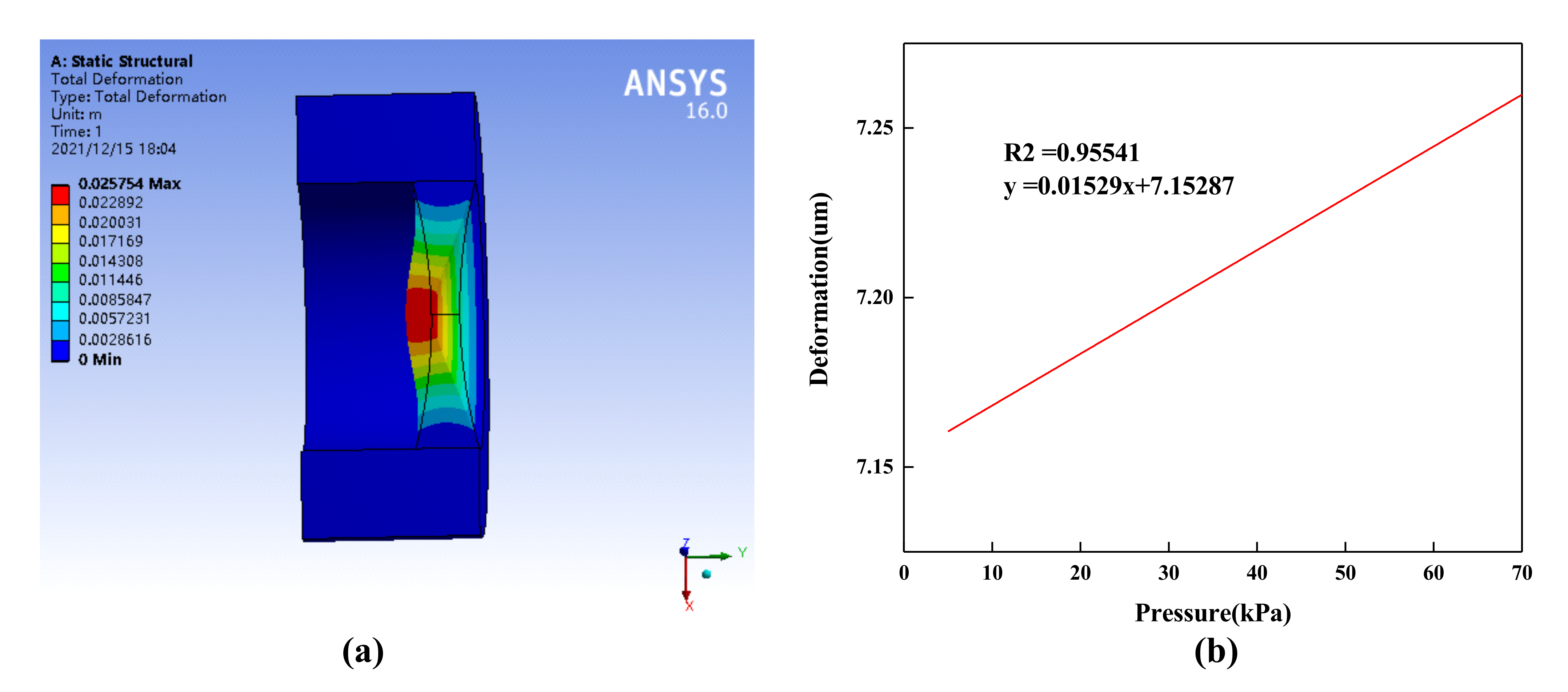 Photonics 08 00581 g002
