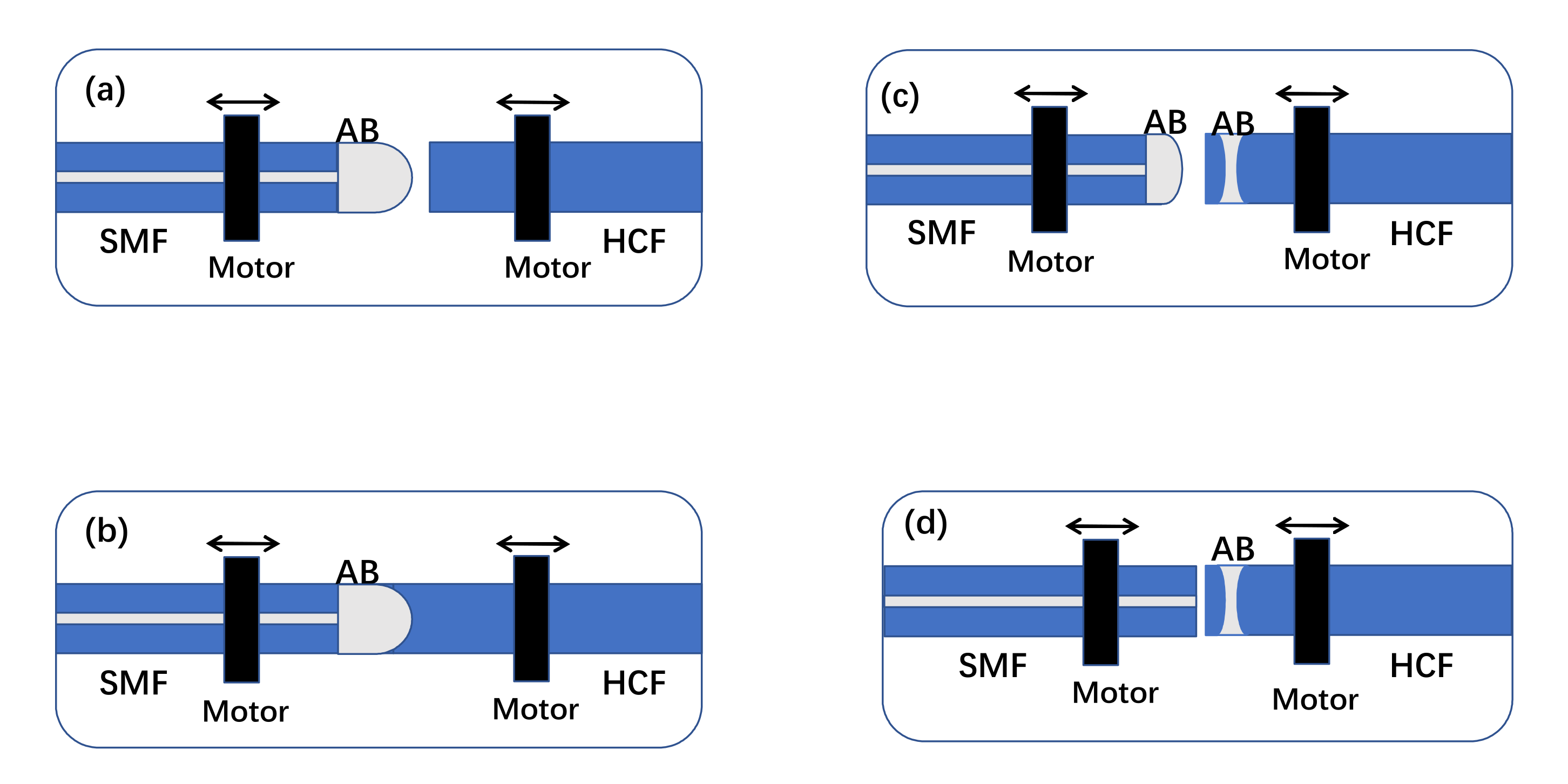 Photonics 08 00581 g003