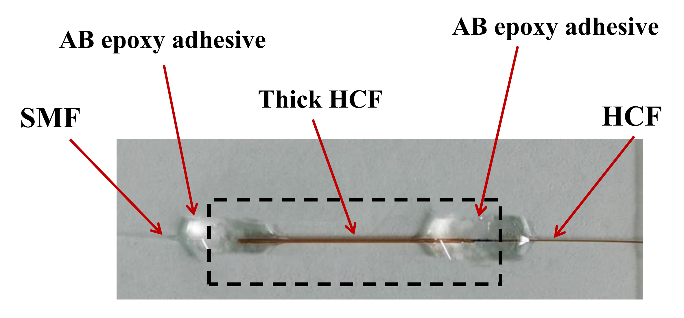 Photonics 08 00581 g005