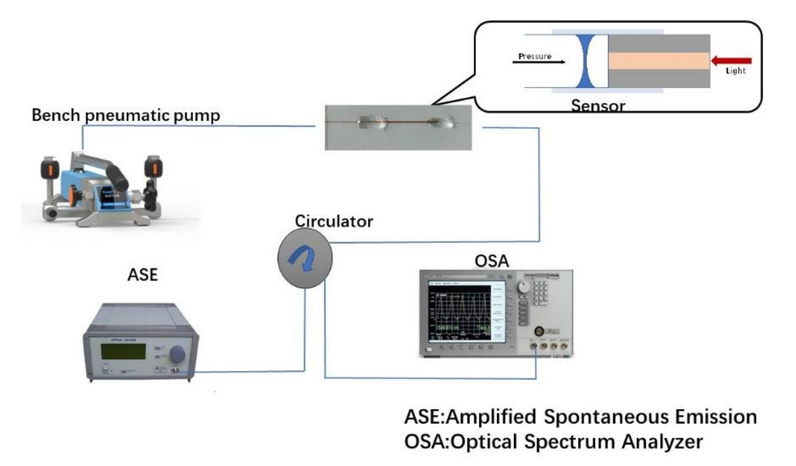 Photonics 08 00581 g007
