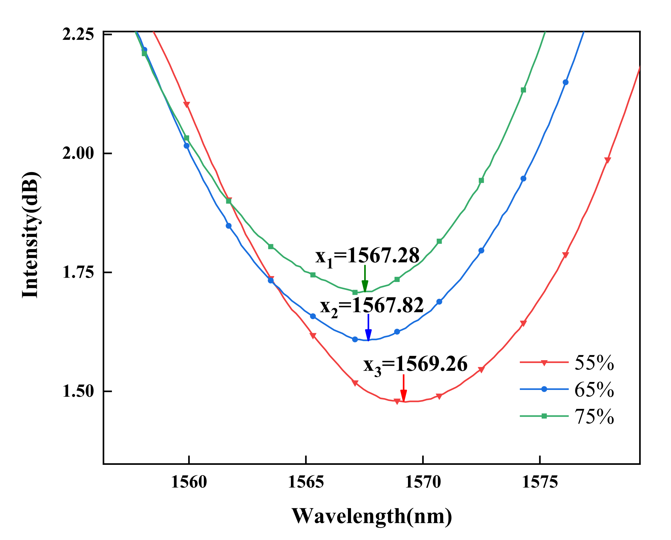 Photonics 08 00581 g011