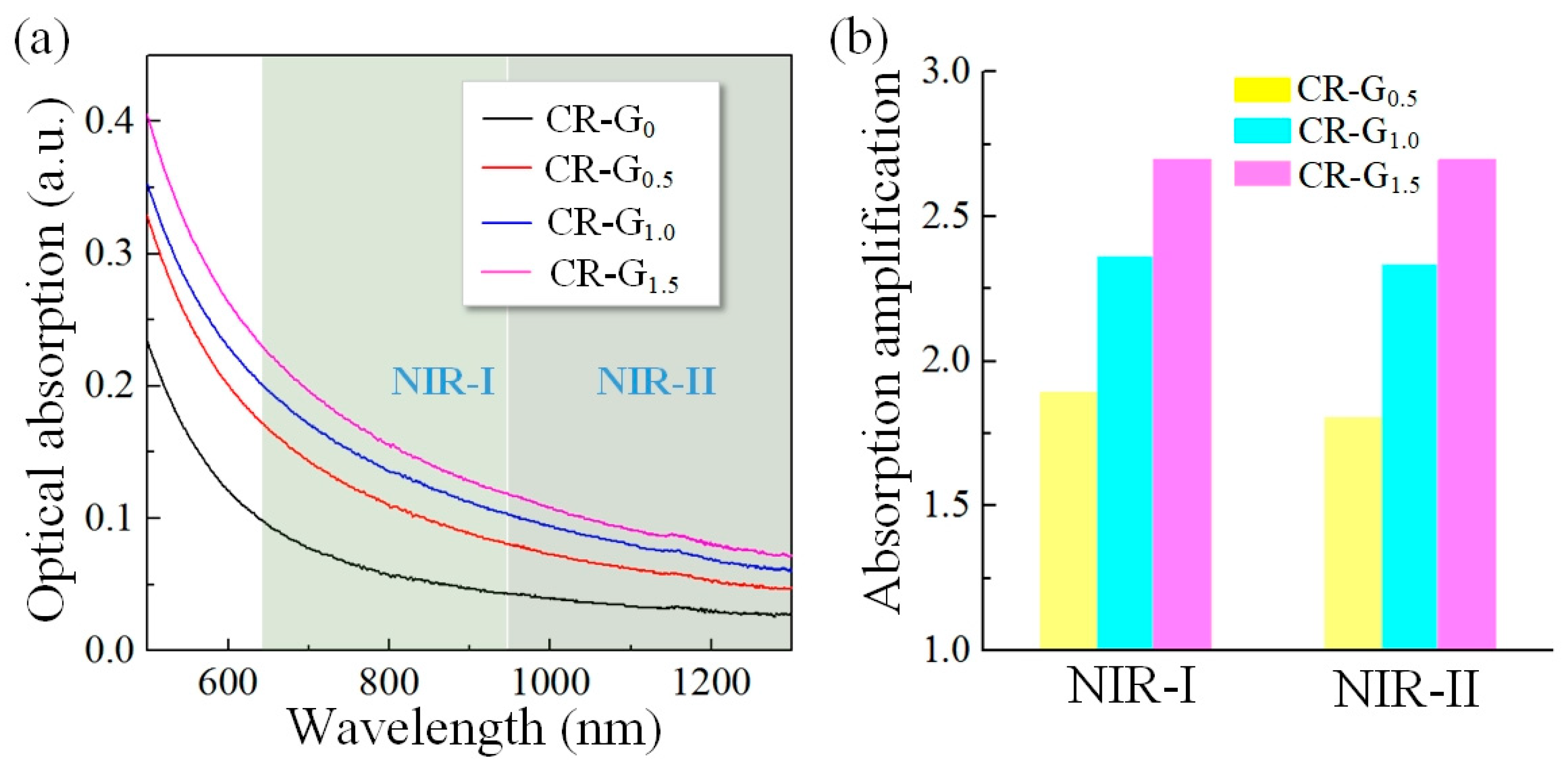 Photonics 09 00002 g003