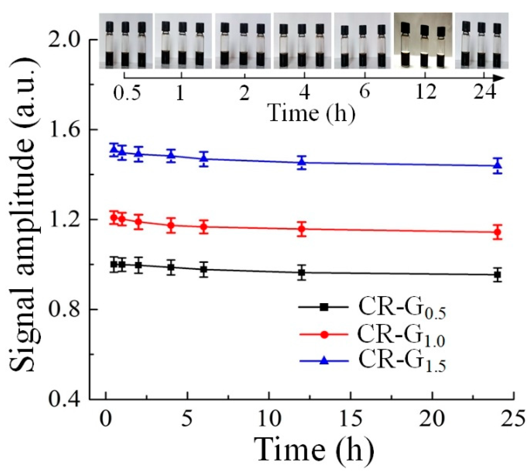 Photonics 09 00002 g006