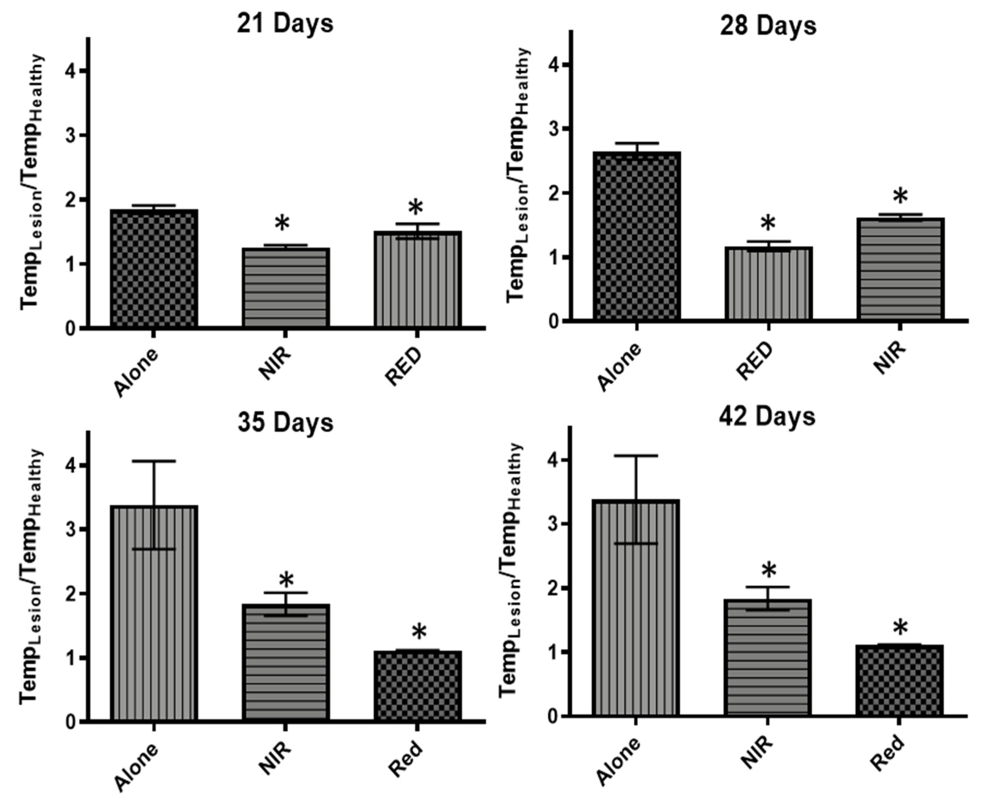 Photonics 09 00010 g004