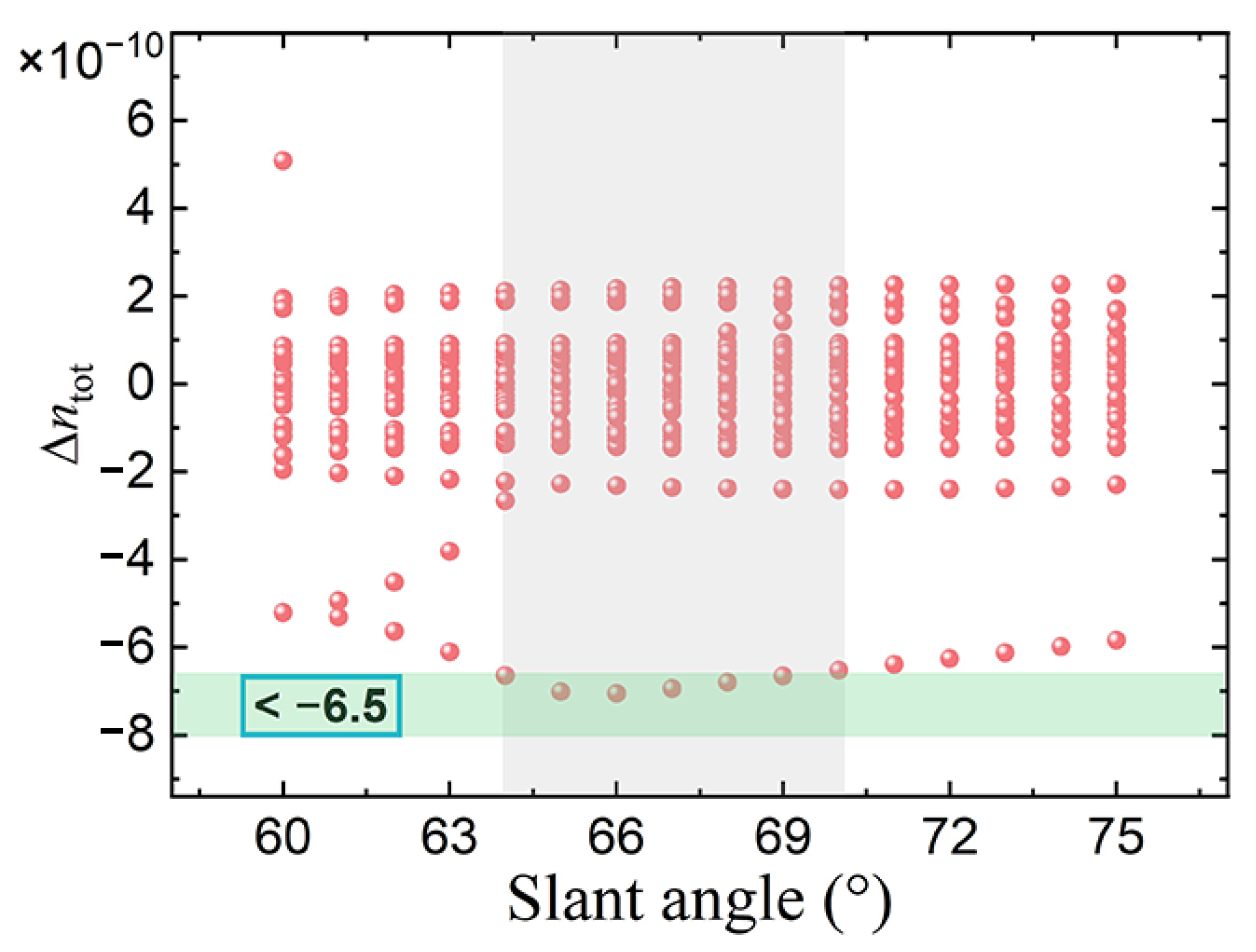 Photonics 09 00012 g007