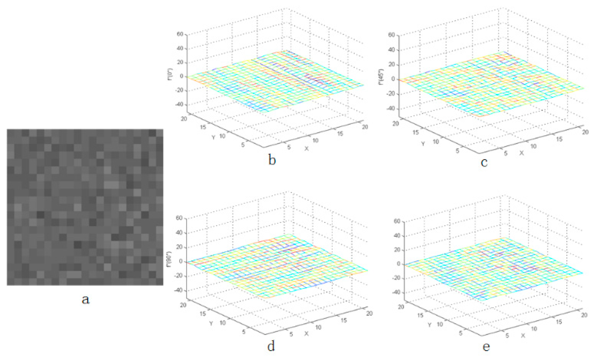 Photonics 09 00013 g004