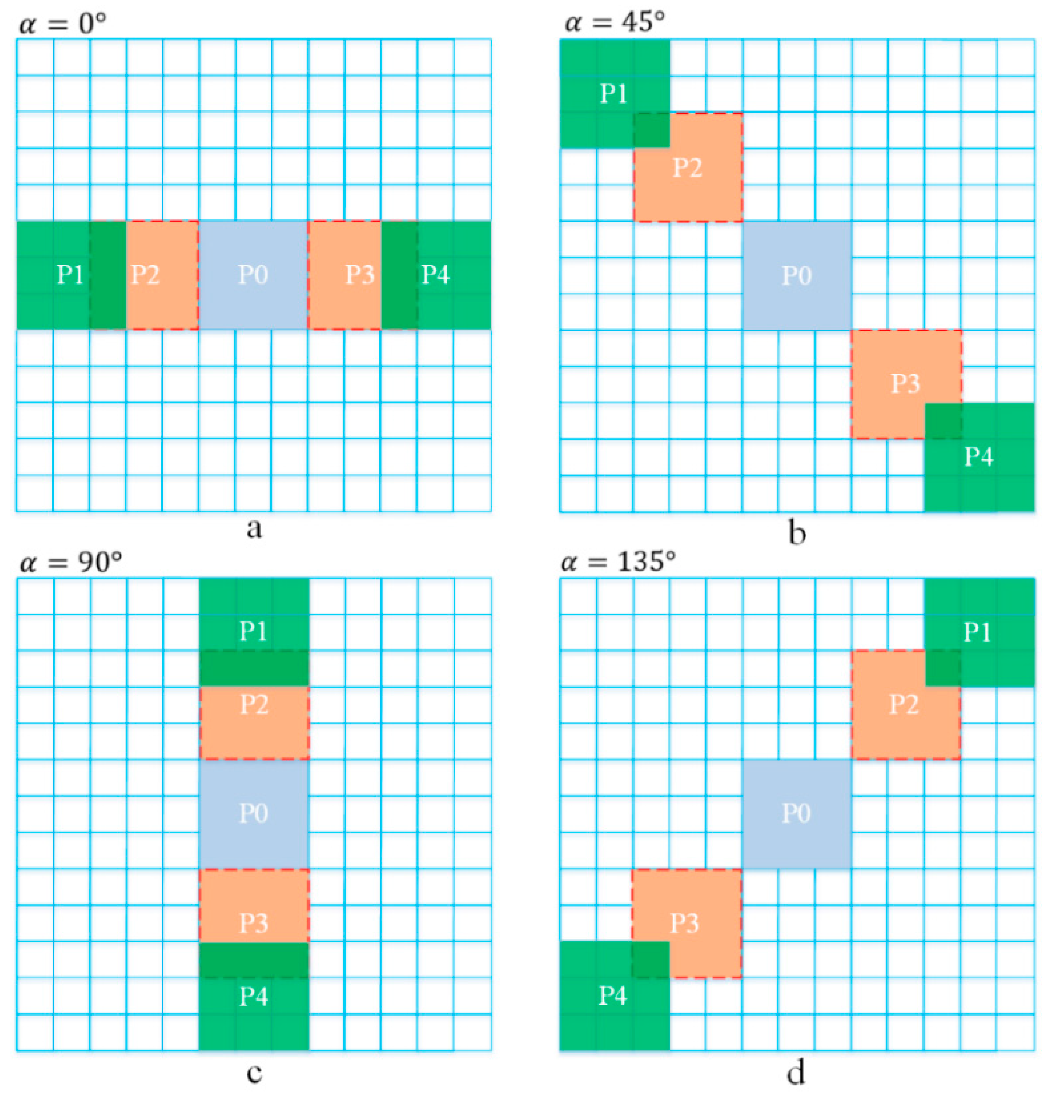 Photonics 09 00013 g006