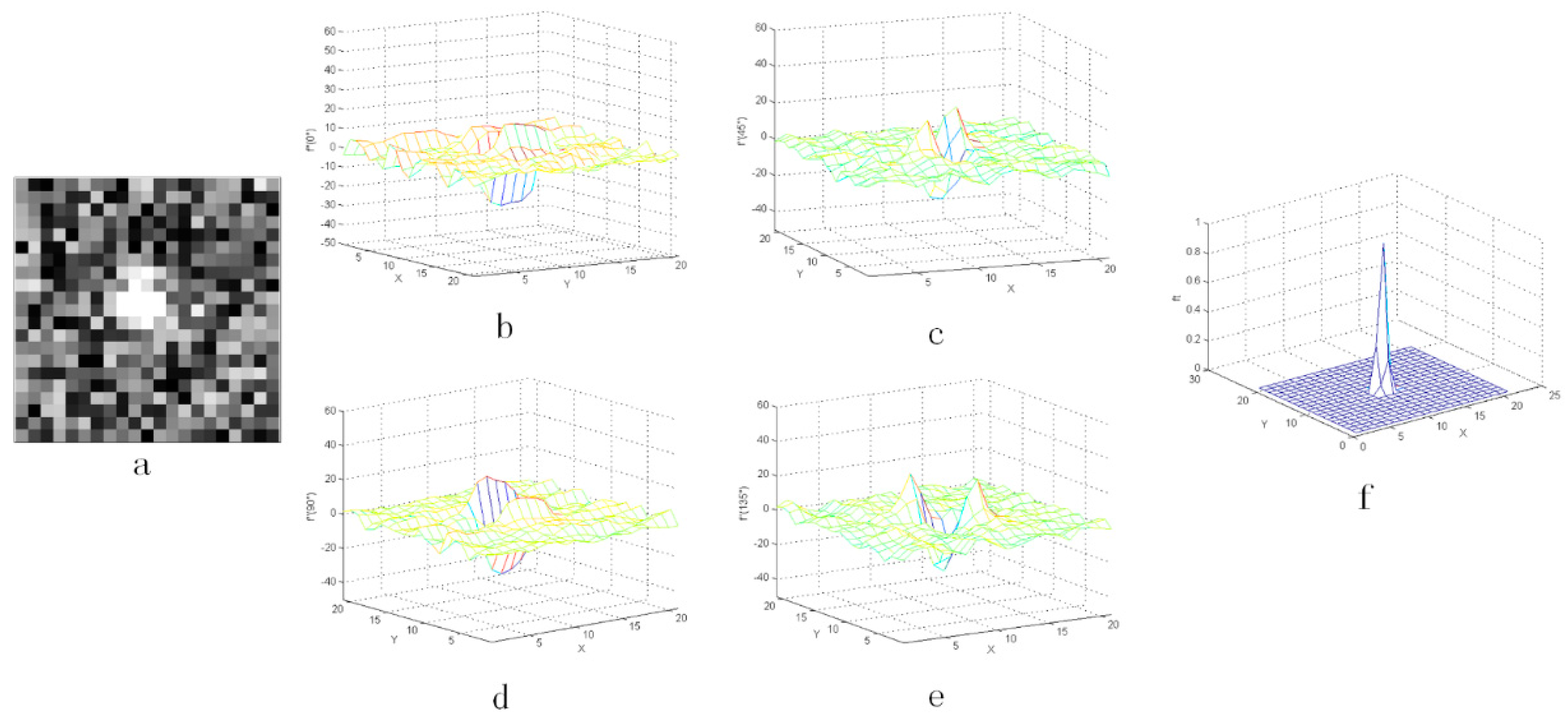 Photonics 09 00013 g010