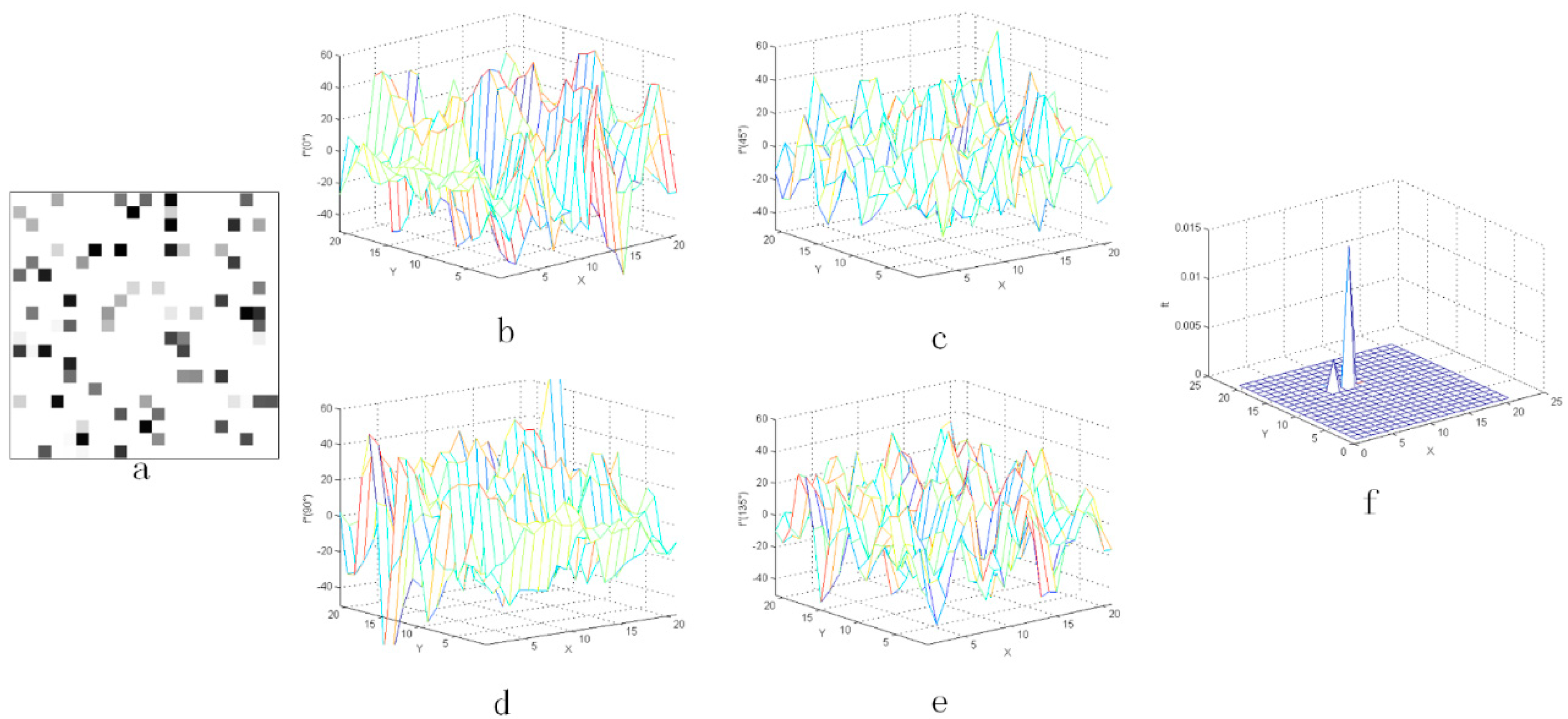 Photonics 09 00013 g012