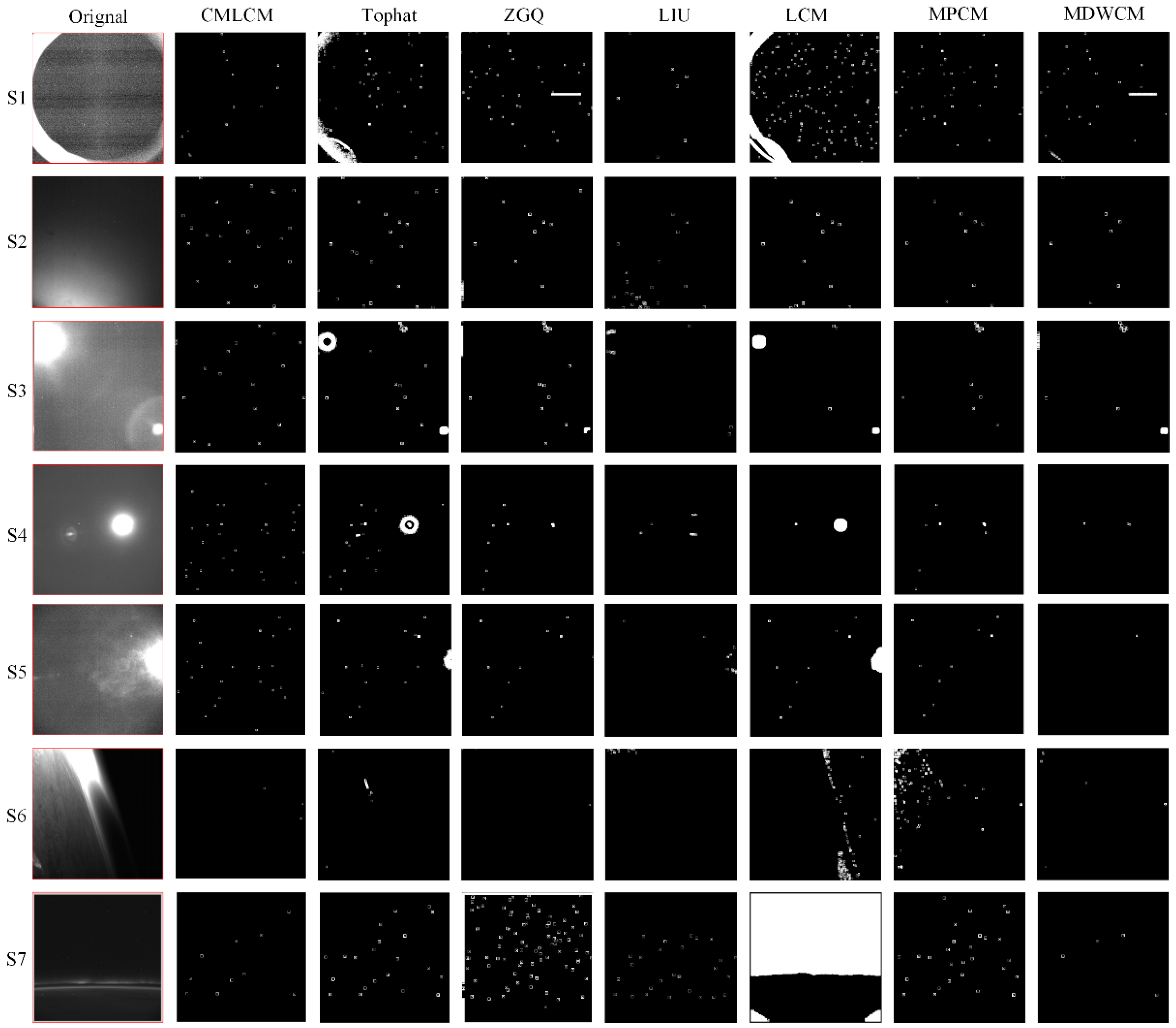 Photonics 09 00013 g013