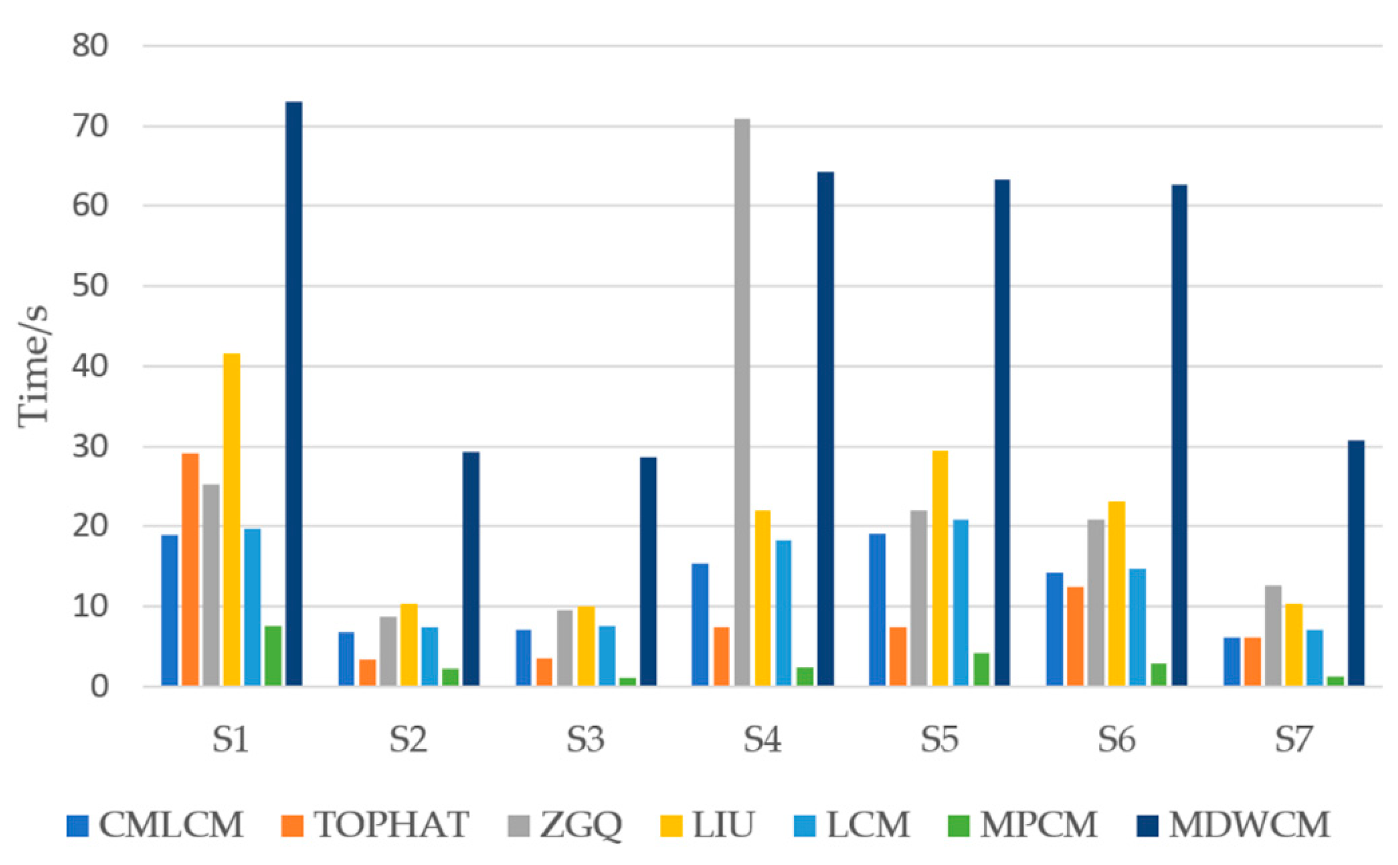 Photonics 09 00013 g015