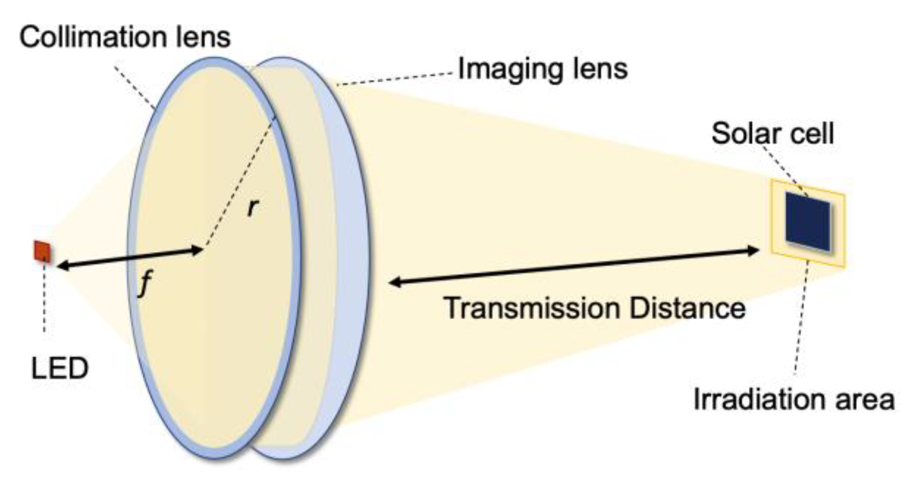 Photonics 09 00014 g001
