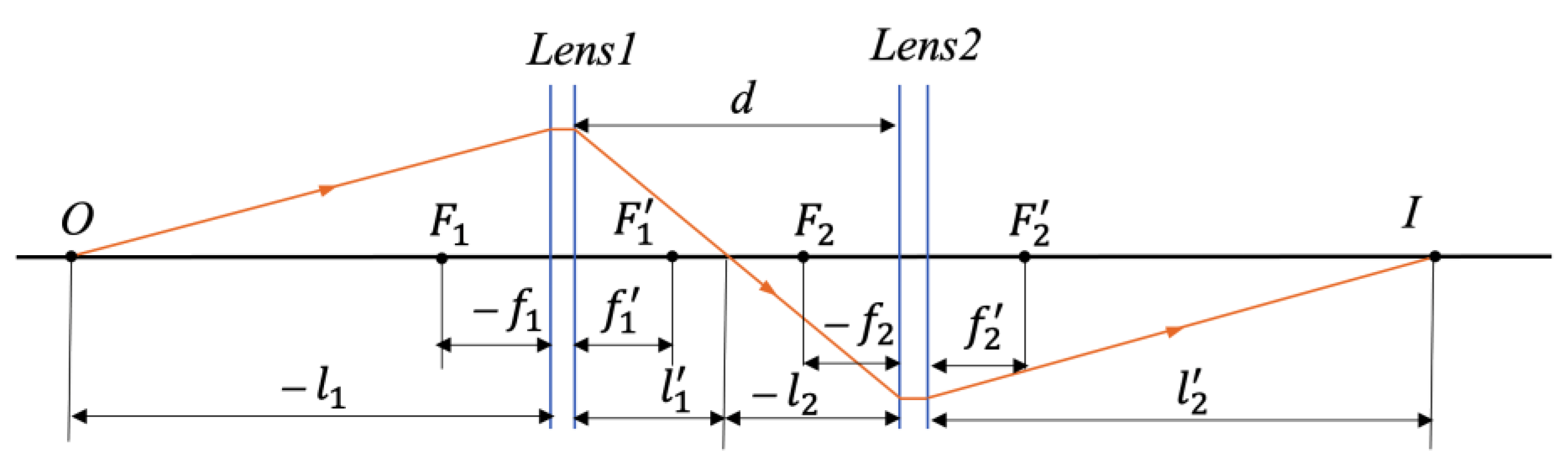 Photonics 09 00014 g002