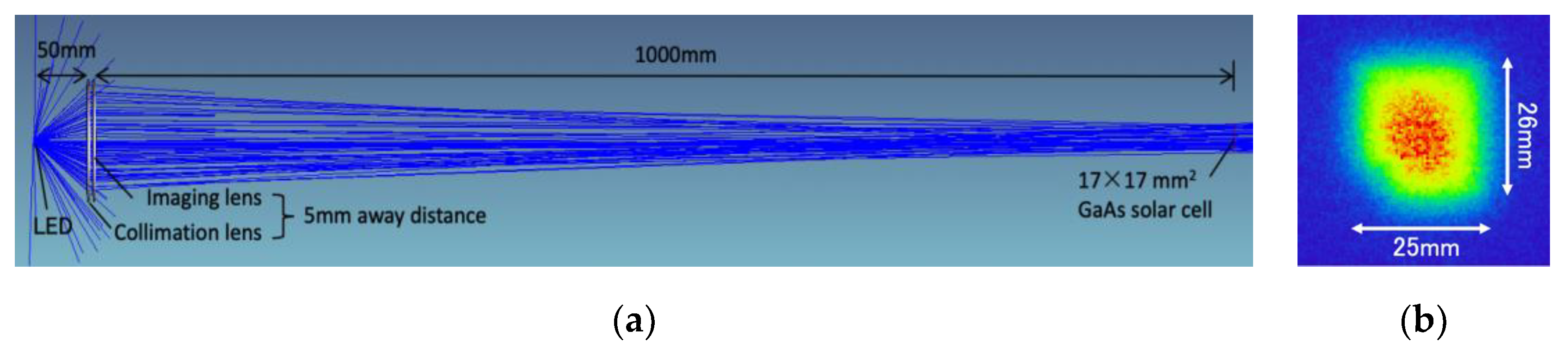 Photonics 09 00014 g003