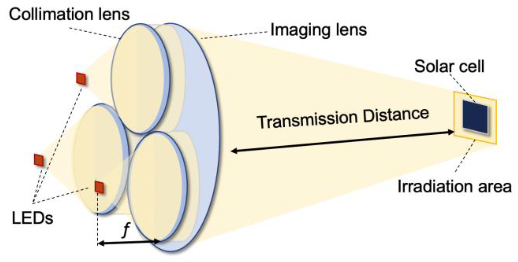 Photonics 09 00014 g004