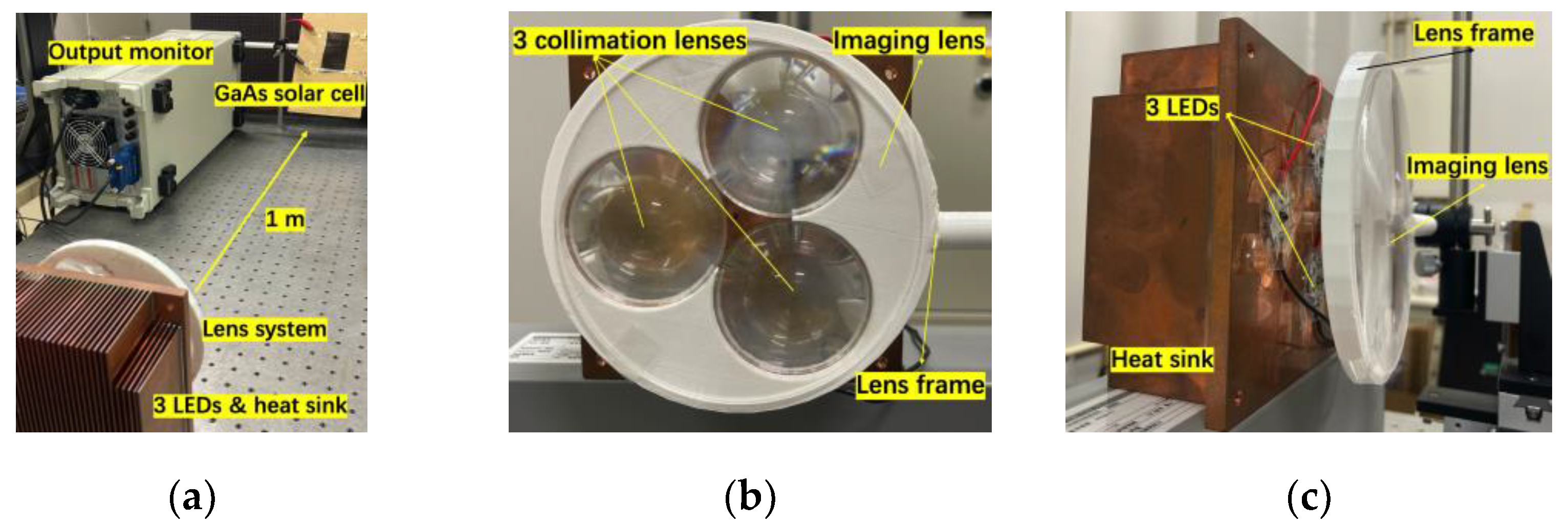 Photonics 09 00014 g007