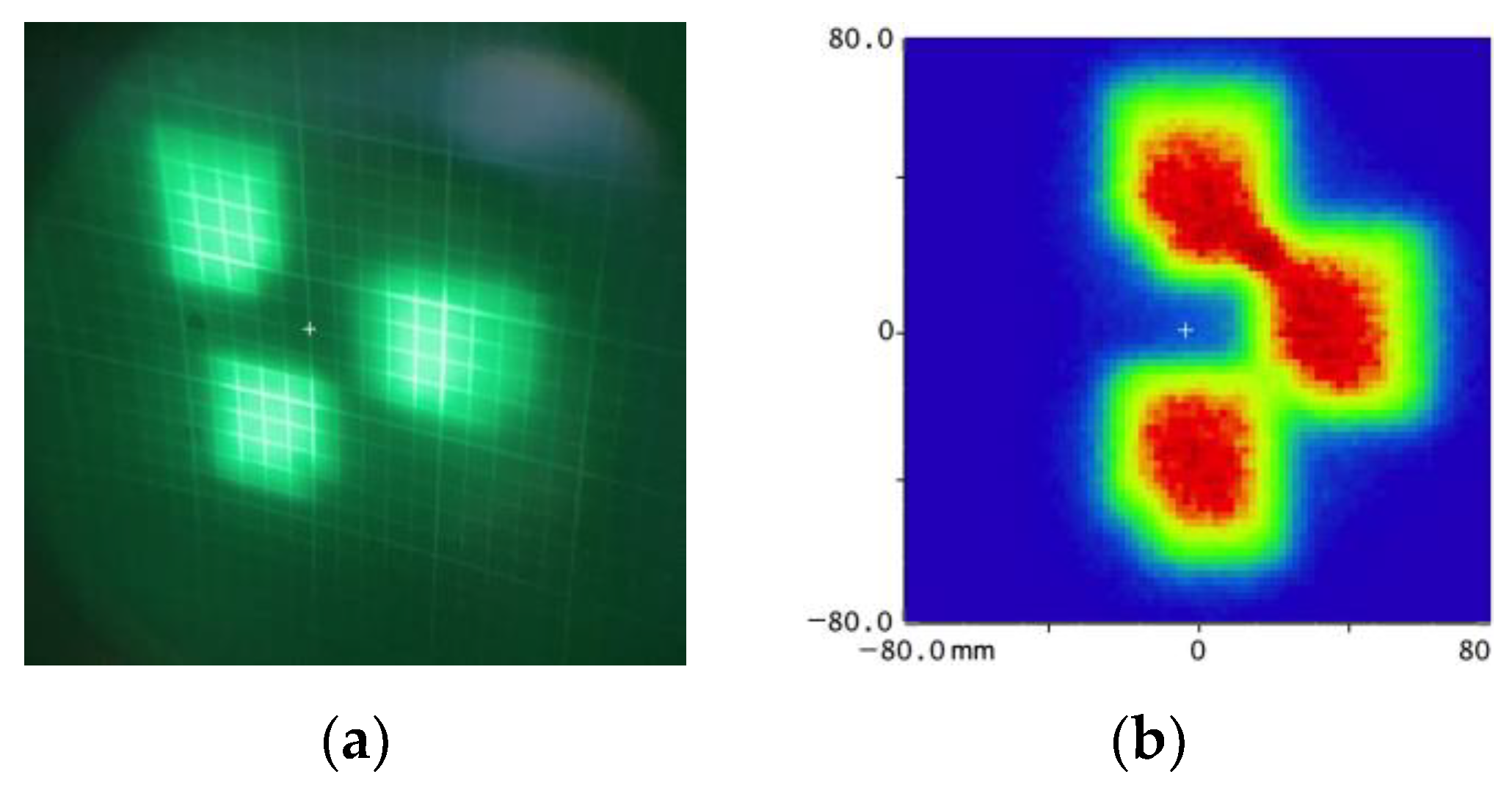 Photonics 09 00014 g009