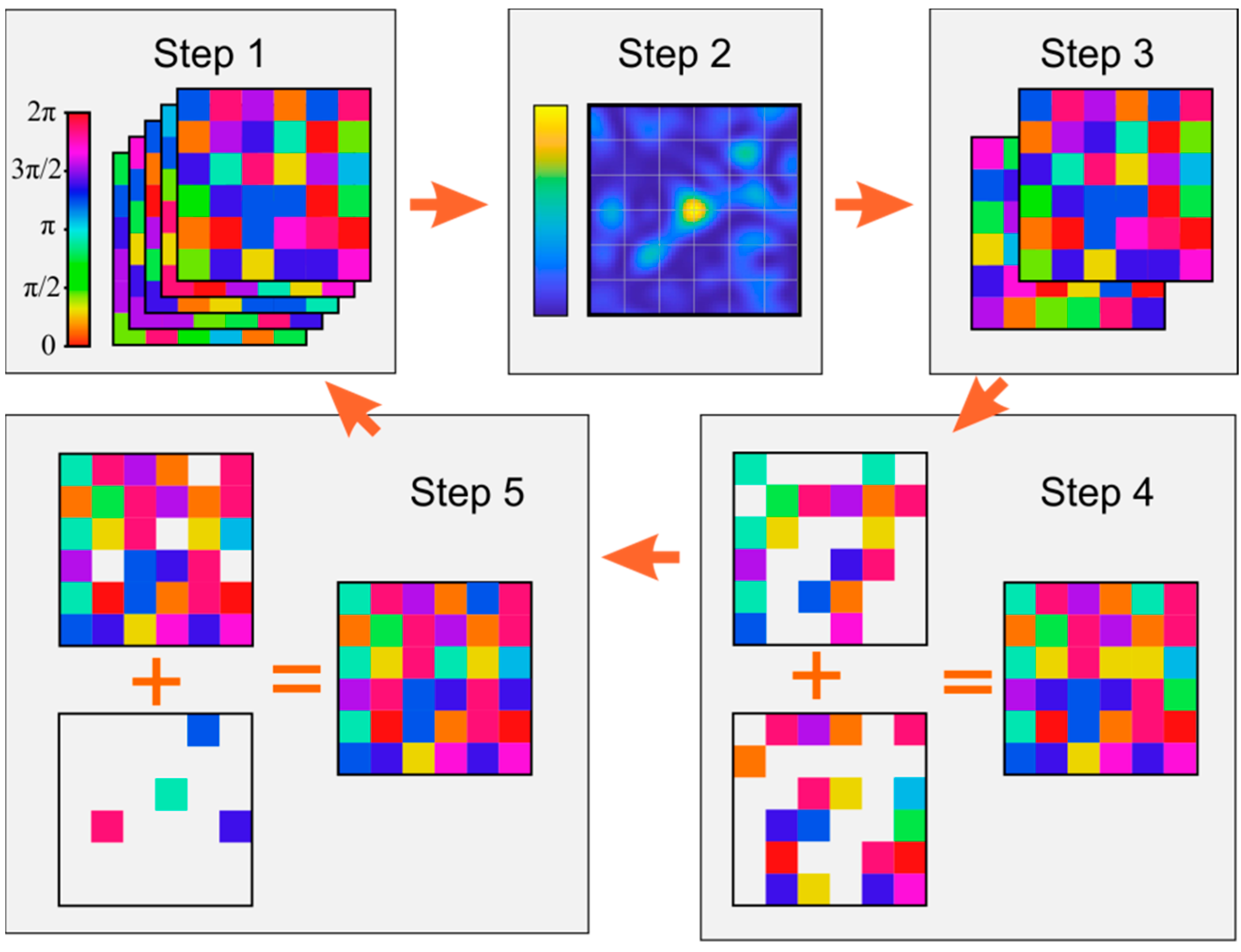 Photonics 09 00021 g004