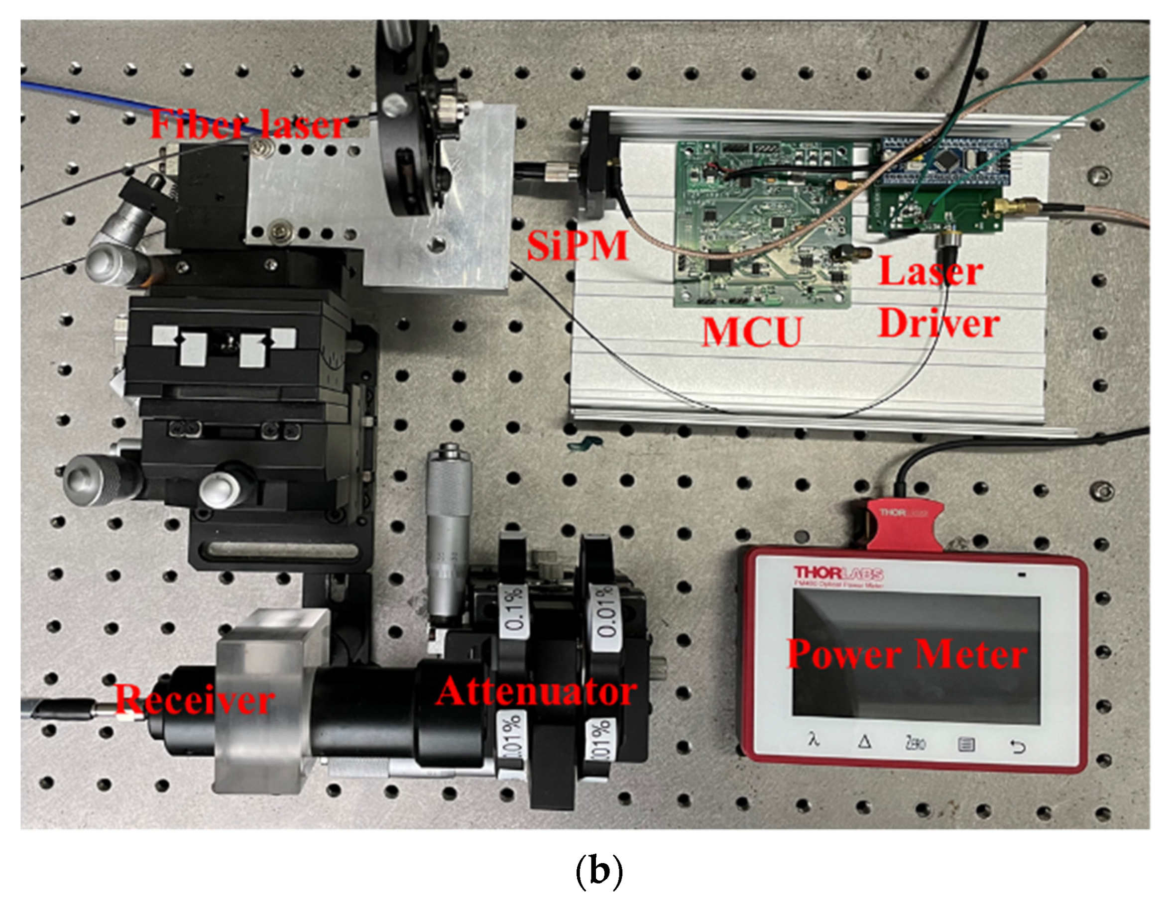 Photonics 09 00024 g004b