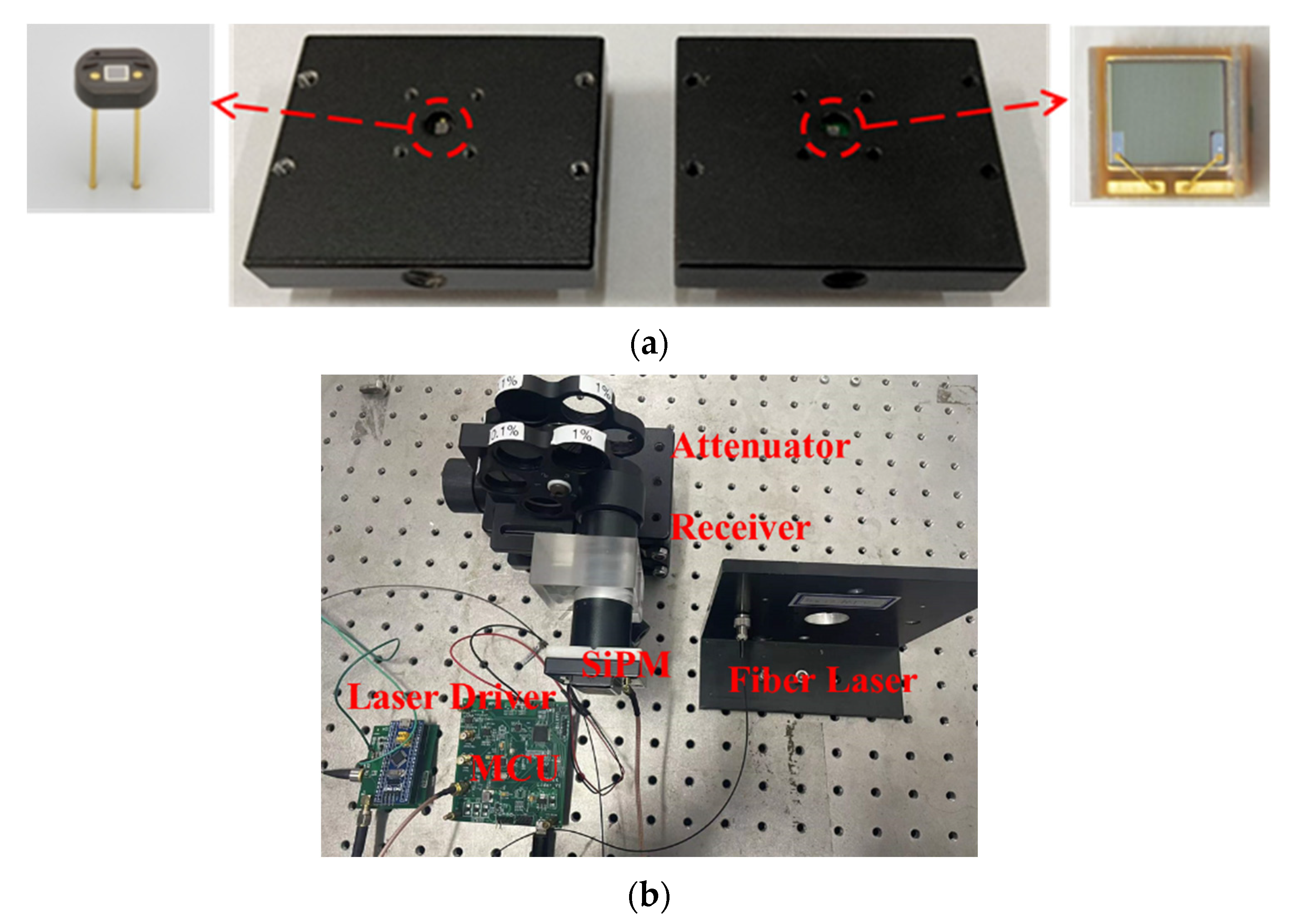Photonics 09 00024 g0a1