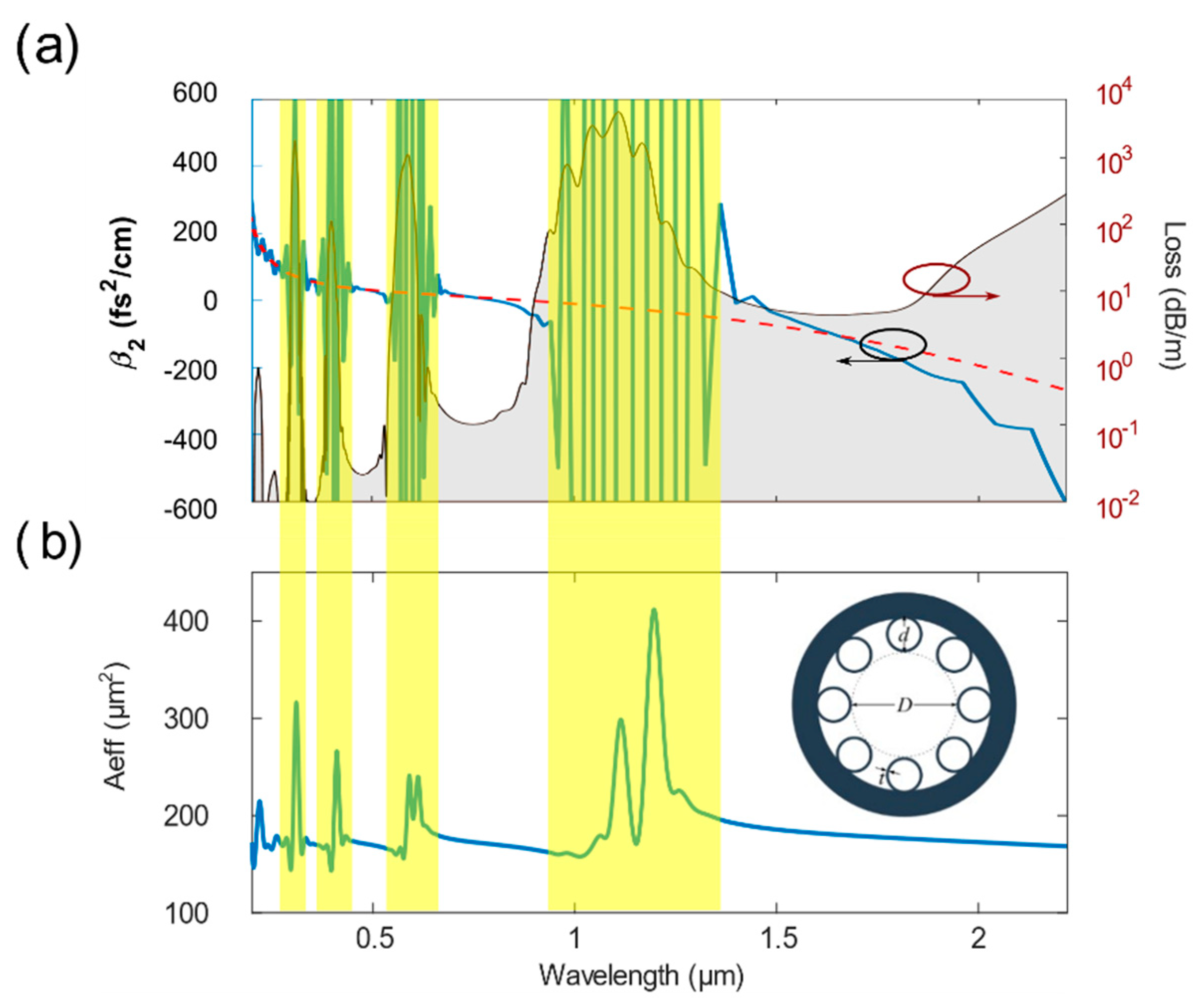 Photonics 09 00025 g001