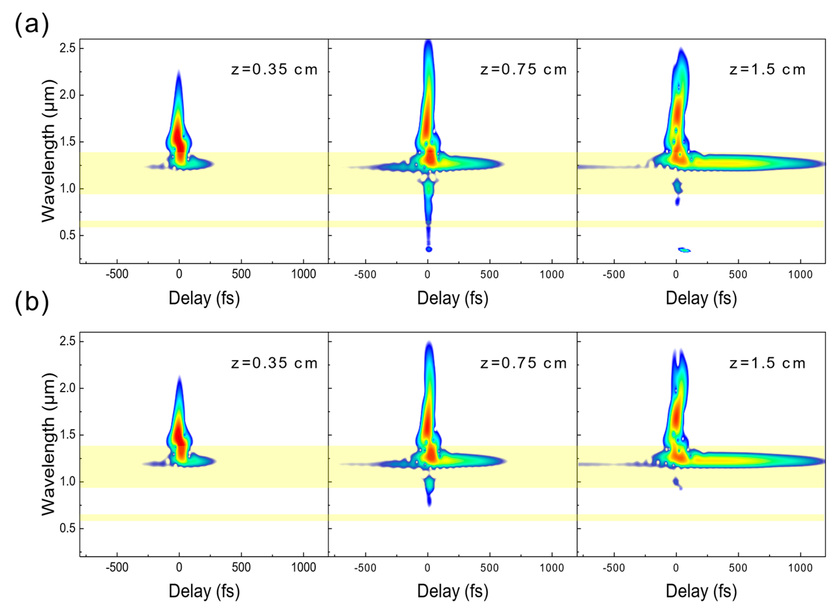 Photonics 09 00025 g004