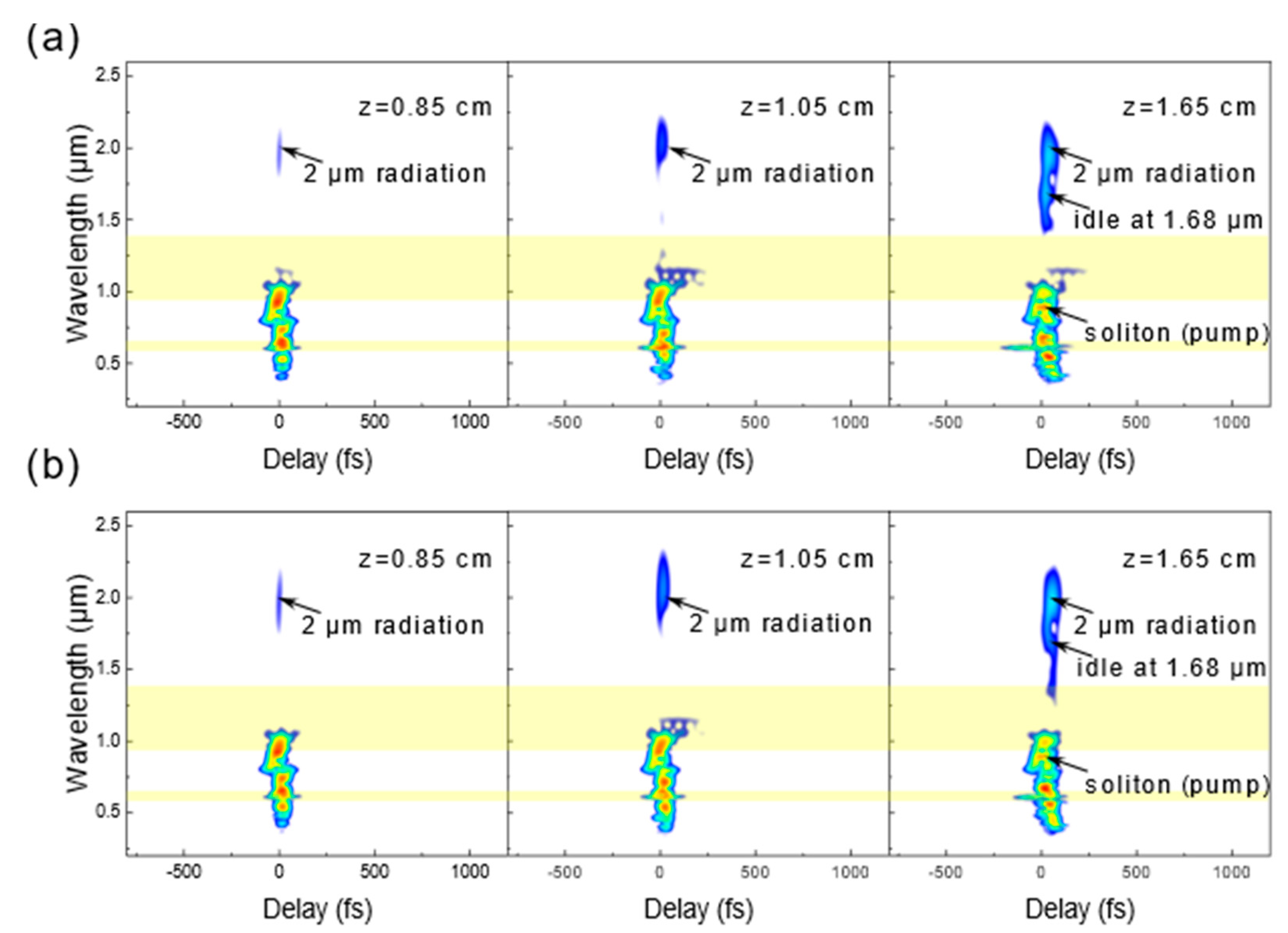 Photonics 09 00025 g009