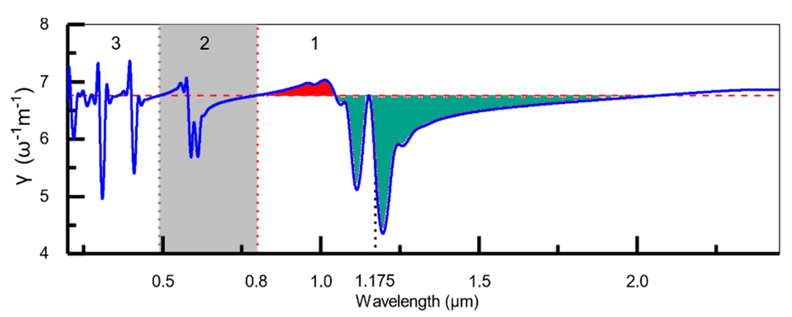 Photonics 09 00025 g011