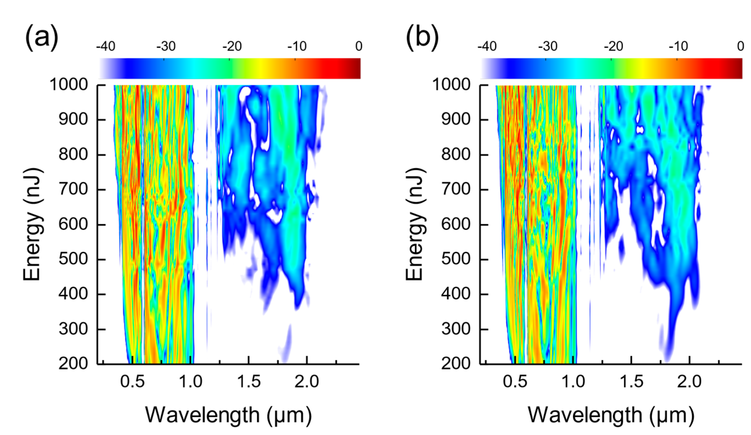 Photonics 09 00025 g013