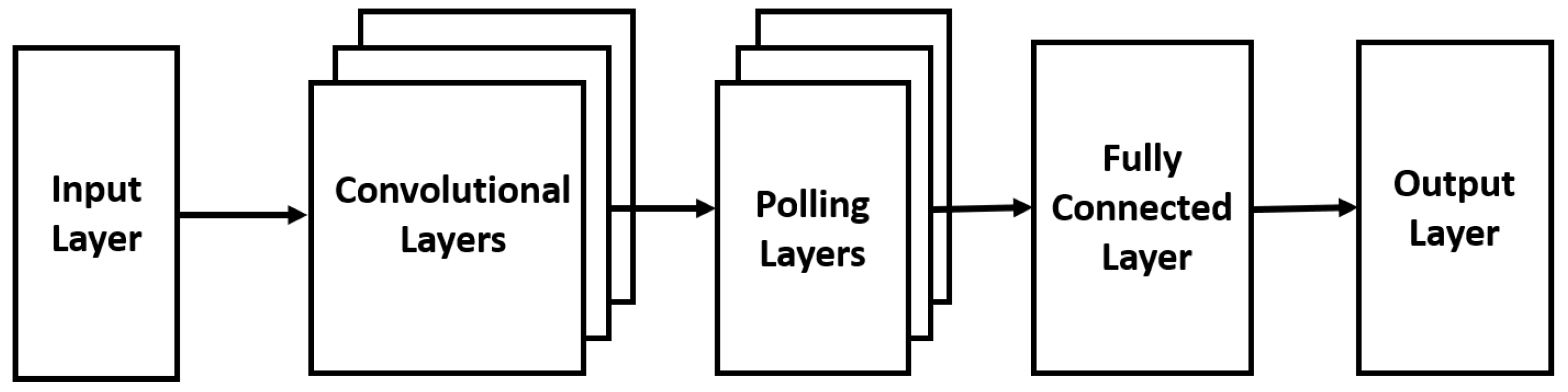 Photonics 09 00030 g005