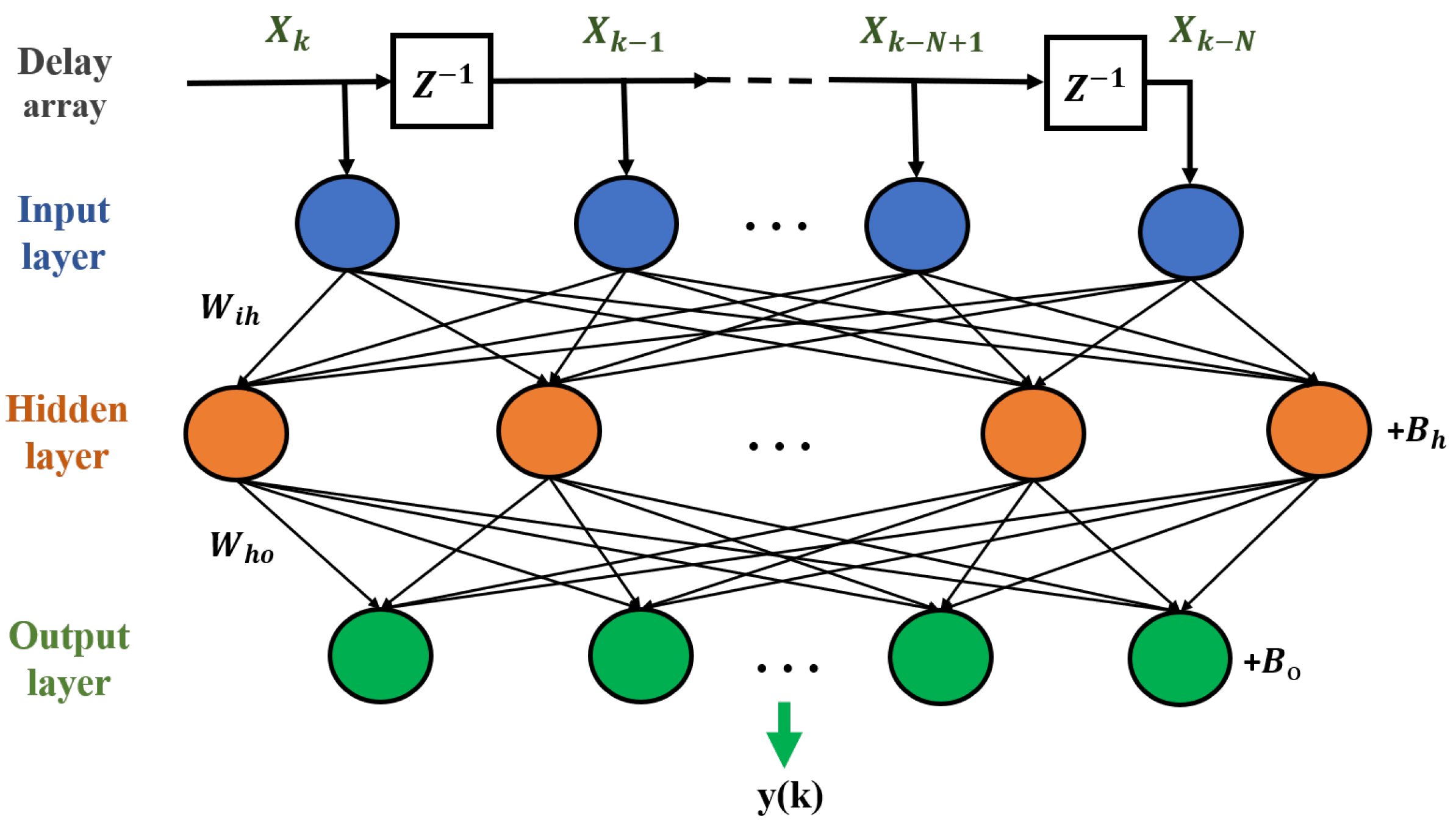 Photonics 09 00030 g008