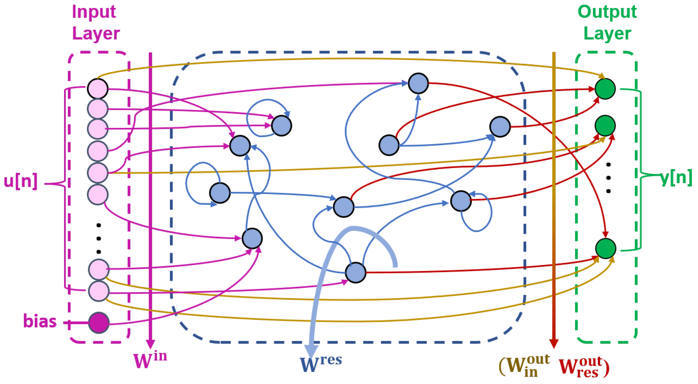 Photonics 09 00030 g010