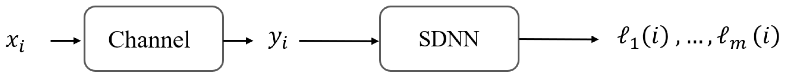 Photonics 09 00030 g012