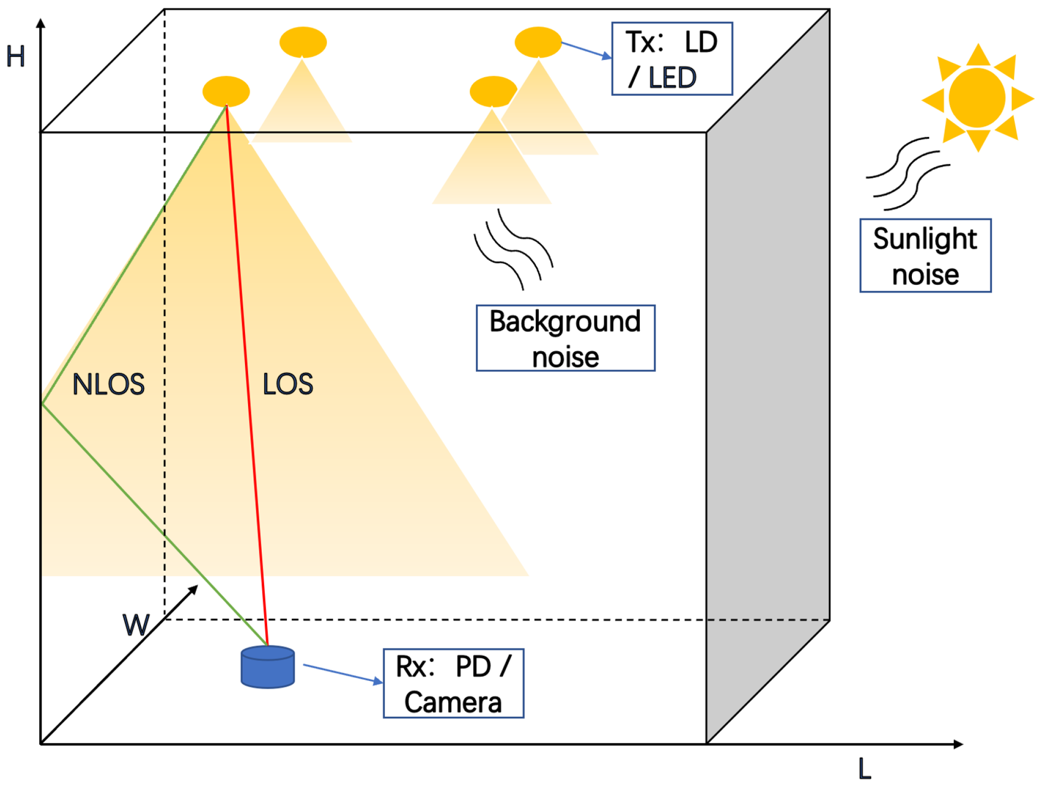 Photonics 09 00030 g013