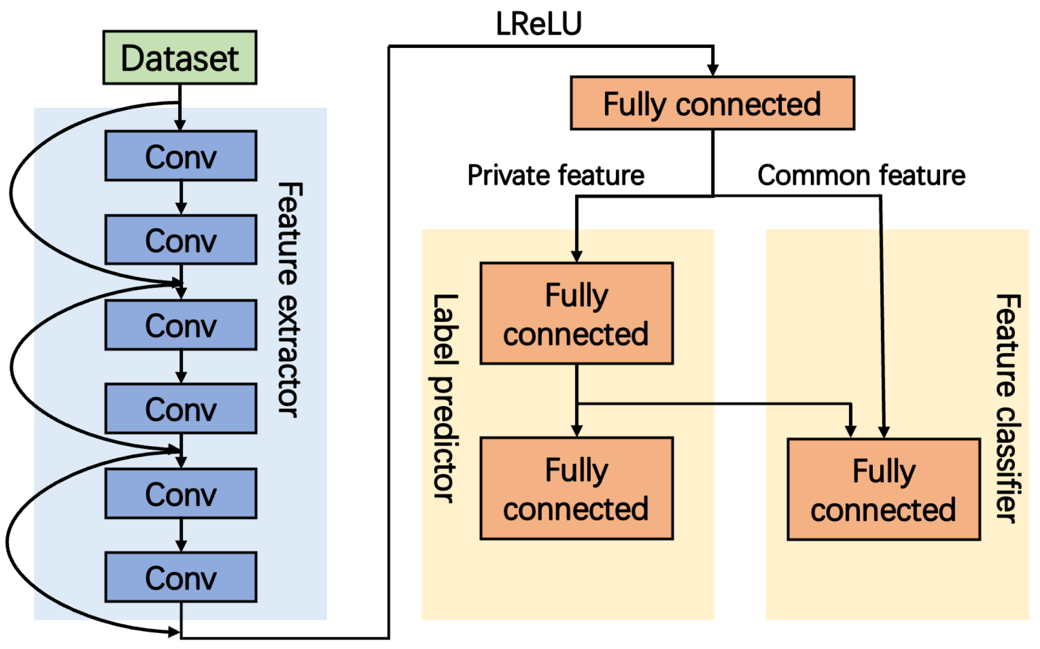 Photonics 09 00030 g015