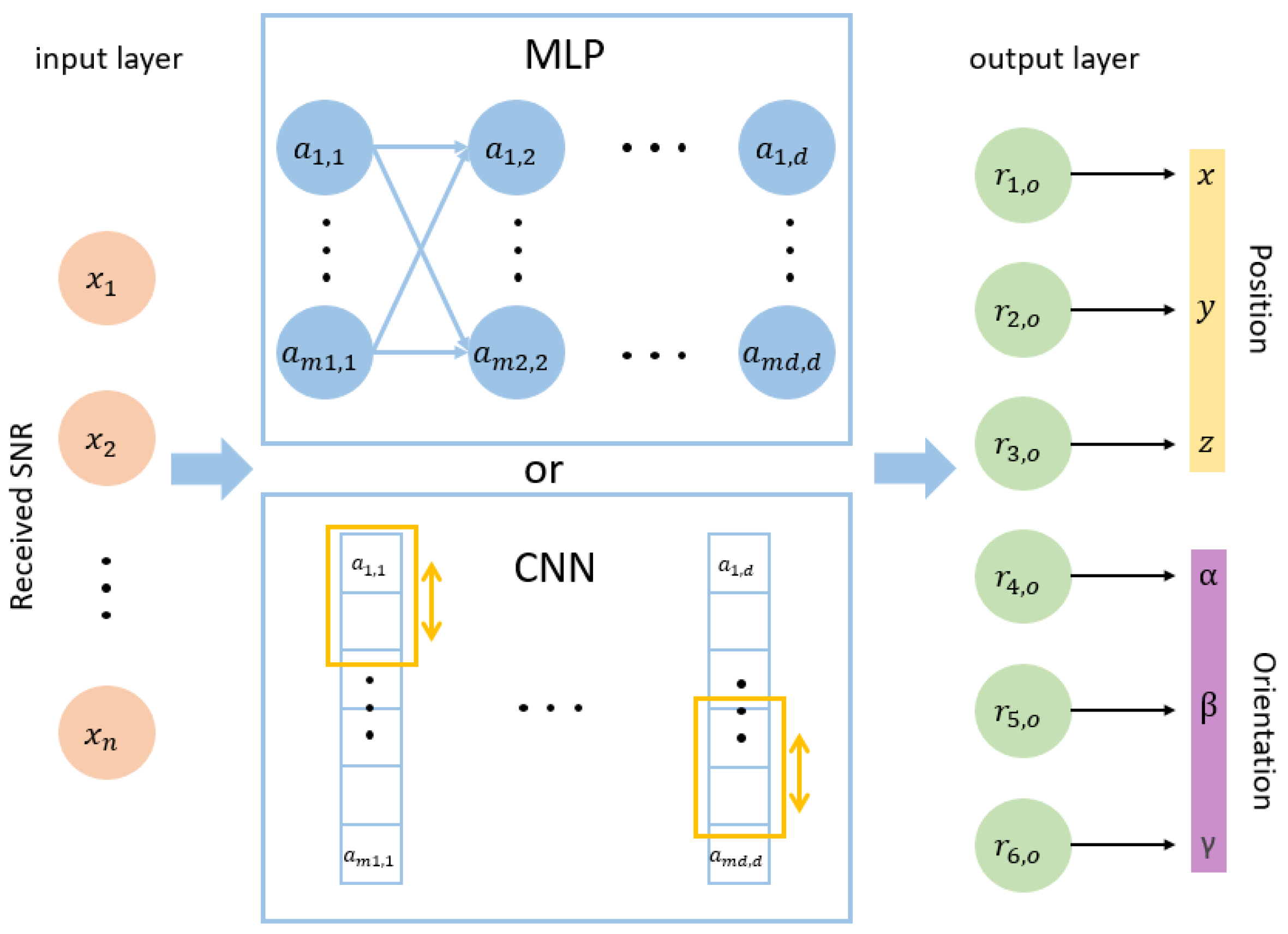 Photonics 09 00030 g016